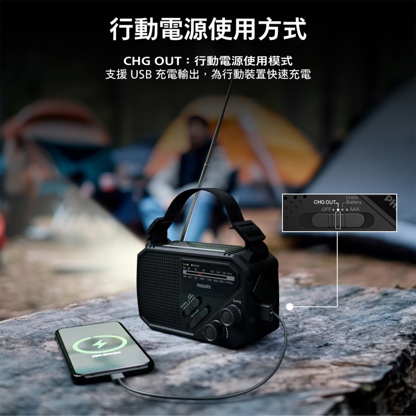 行動電源使用方式 CHG OUT:行動電源使用模式 支援USB 充電...1200 1400 1600 PHILIPS Tuning OUTT Li-ion Battery OFF AAA PH