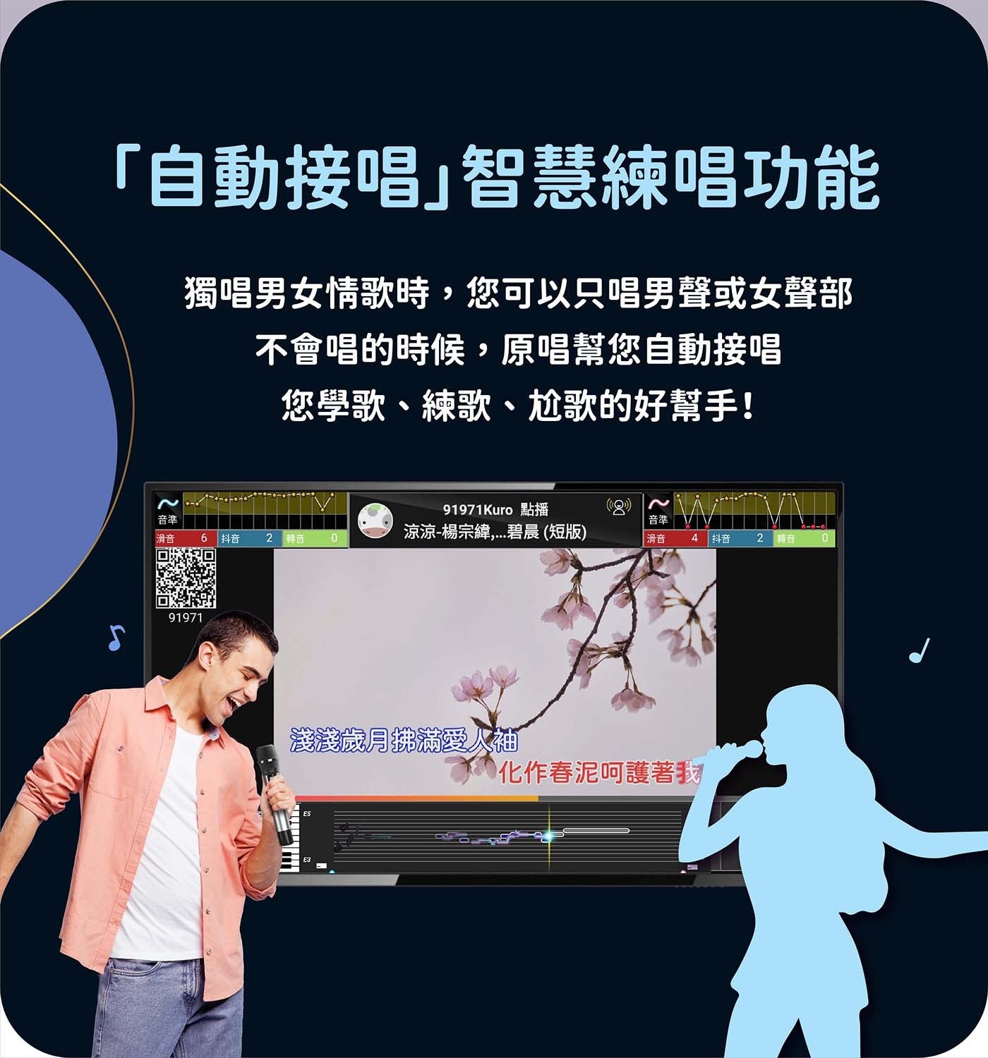 自動接唱智慧練唱功能 獨唱男女情歌時,您可以只唱男聲或女聲部 不會唱的時候,原唱幫您自動接唱 您學歌練歌尬歌的好幫手 音準 滑音 抖音 轉音 Kuro 點播 涼涼-楊宗緯,...