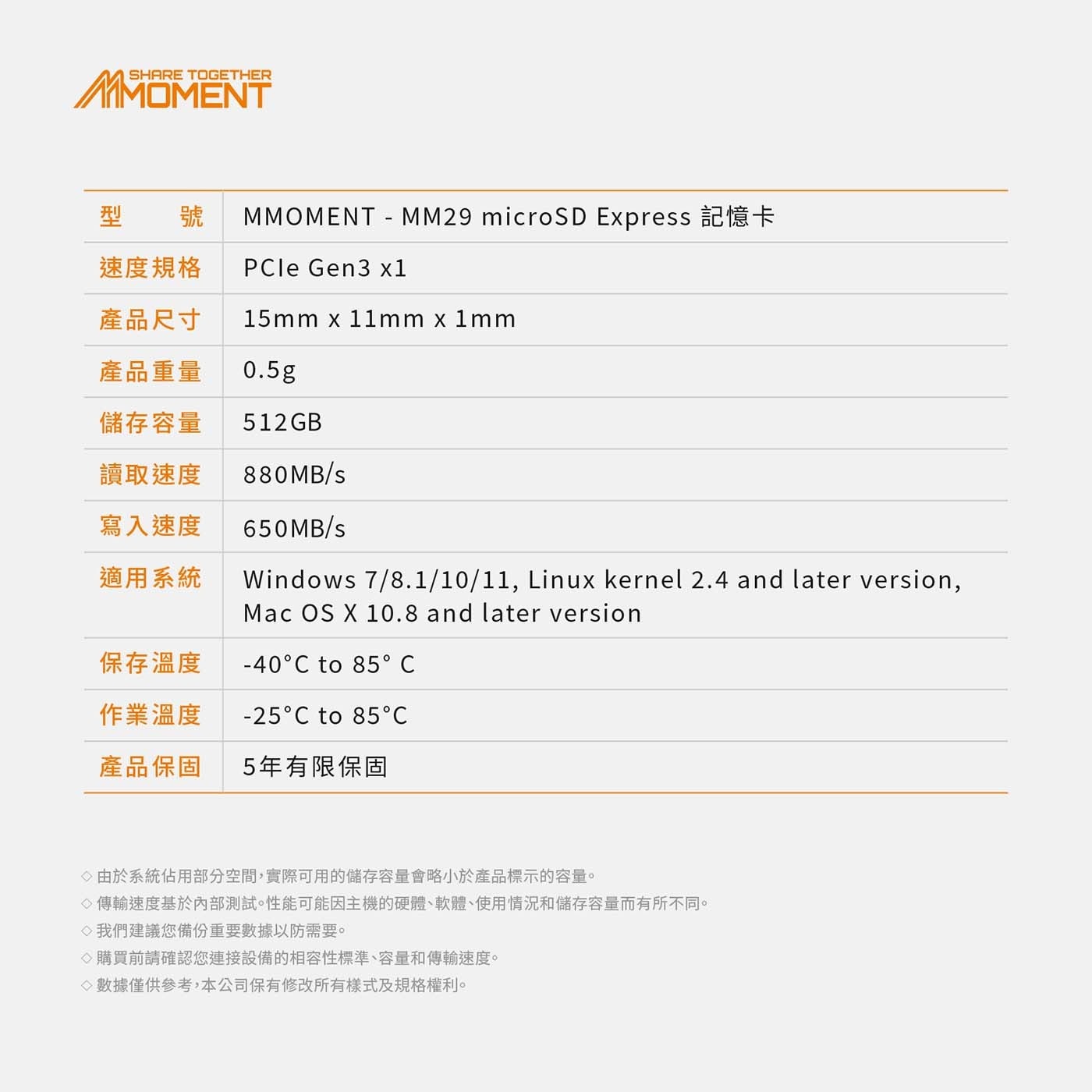 MMOMENT - MM29 microSD Express記憶卡 速度規格 PCle Gen3 x1 產品尺寸 15mm x 11mm x1mm 產品重量 0.5g 儲存容量 512GB 讀取速度 880MB/s 寫入速度 650MB/s