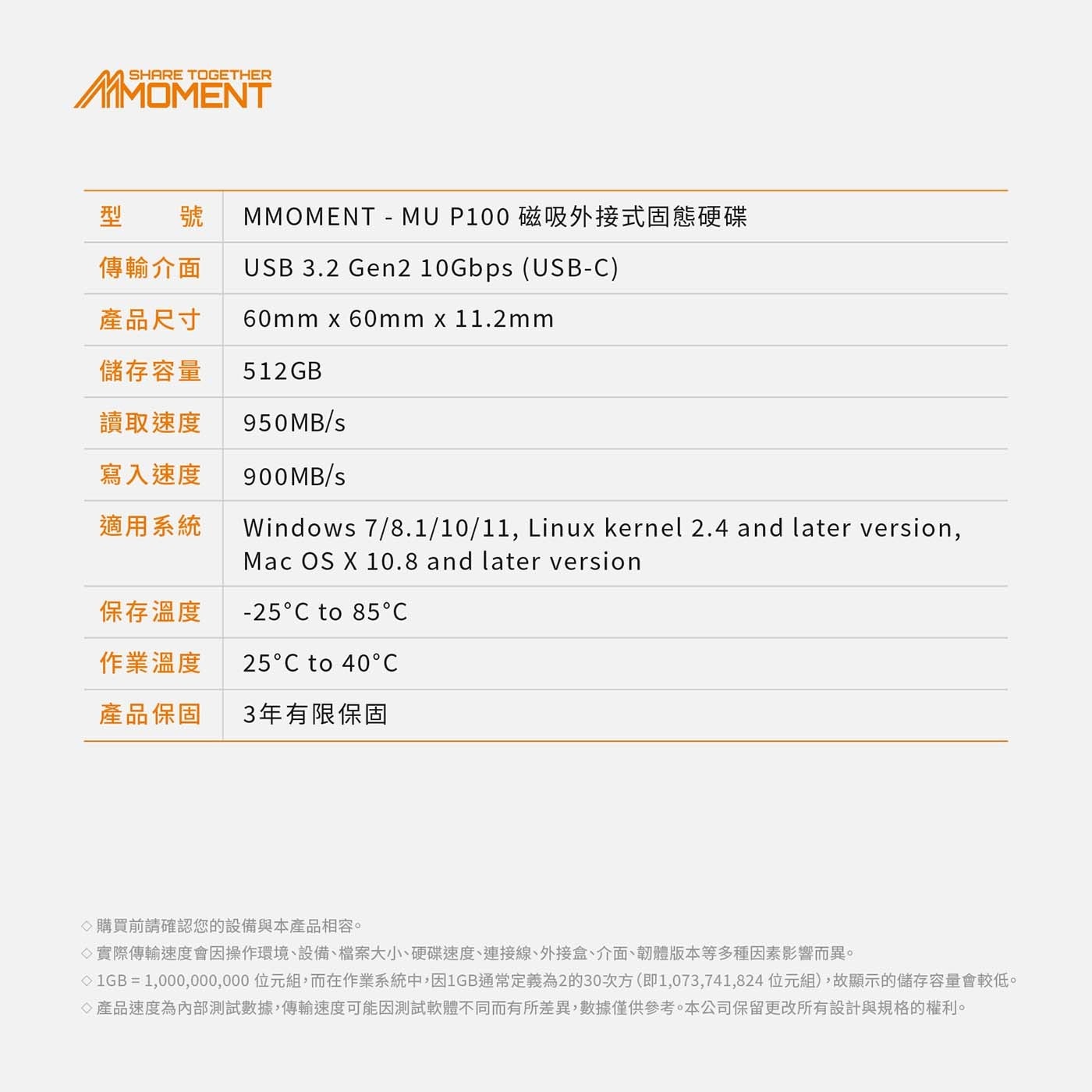 MMOMENT - MU P100 磁吸外接式固態硬碟 傳輸介面 USB 3.2 Gen2 10Gbps (USB-C) 產品尺寸 60mm x60mmx11.2mm 儲存容量 512GB 讀取速度 950MB/s 寫入速度 900MB/s