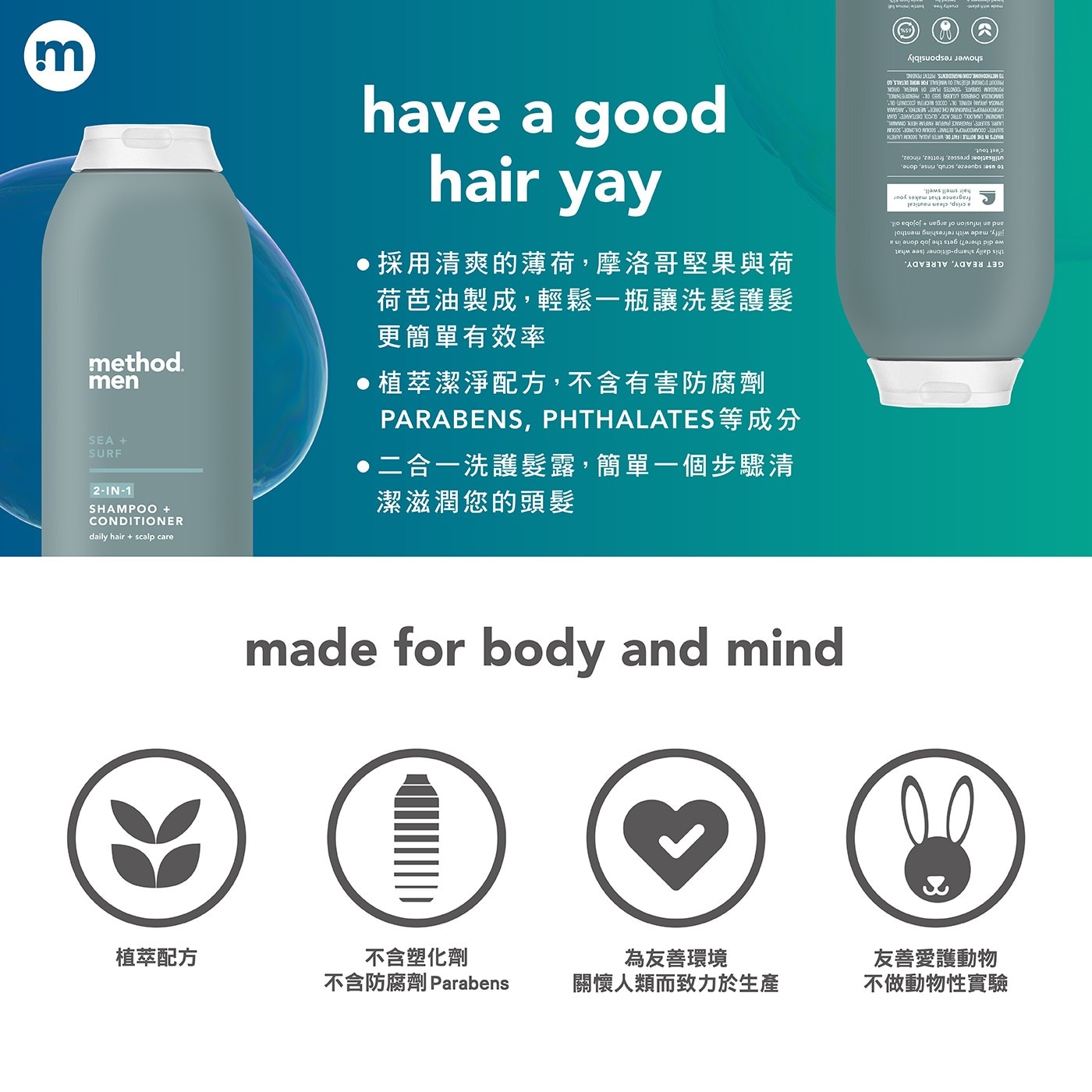 採 用 清 爽 的 薄 荷 , 摩 洛 哥 堅 果 與 荷 荷芭油製成,輕鬆1瓶讓洗髮護髮 更簡單有效率 ●植萃潔淨配方,不含有害防腐劑 PARABENS,PHTHALATES等成分 ● 2 合 1 洗 護 髮 露 , 簡 單 1 潔滋潤您的頭髮