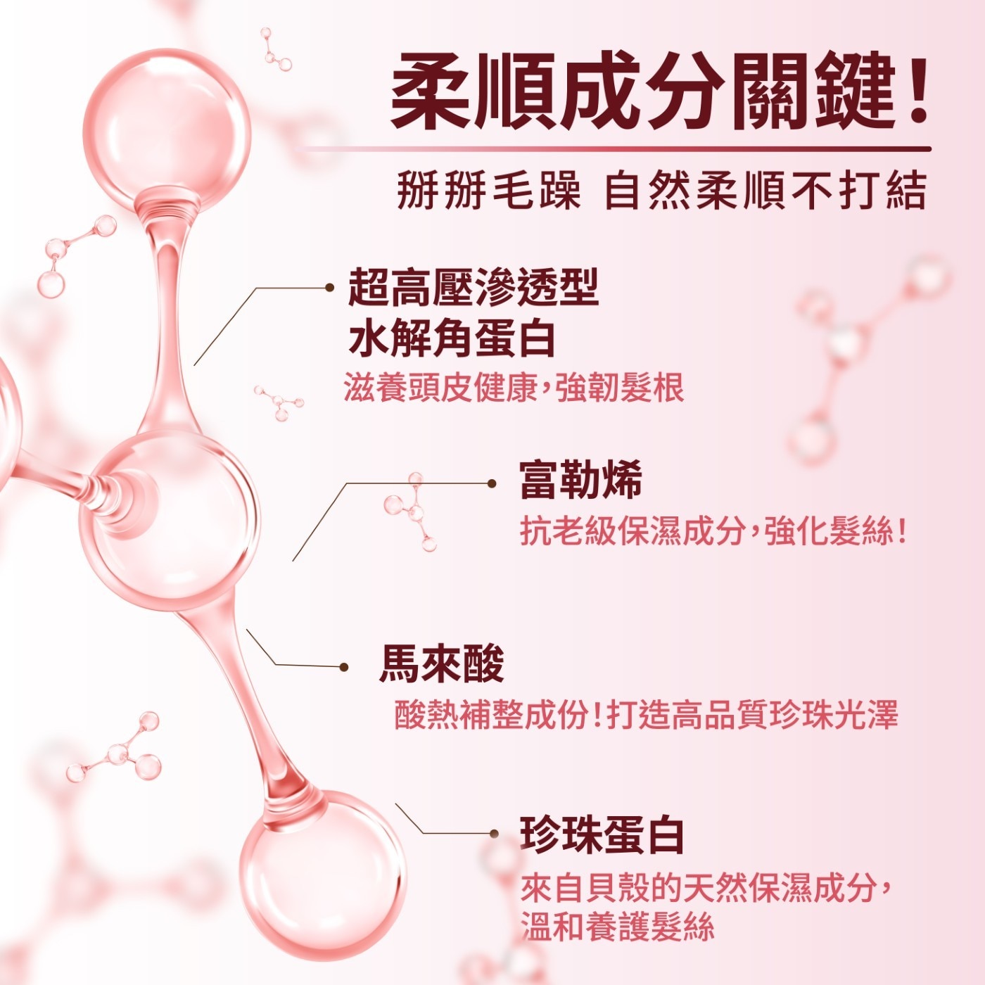 ·超高壓滲透型 水解角蛋白 滋養頭皮健康,強韌髮根 · 富勒烯 抗老級保濕成分,強化髮絲! 馬來酸 酸熱補整成份!打造高品質珍珠光澤 珍珠蛋白 來自貝殼的天然保濕成分, 溫和養護髮絲