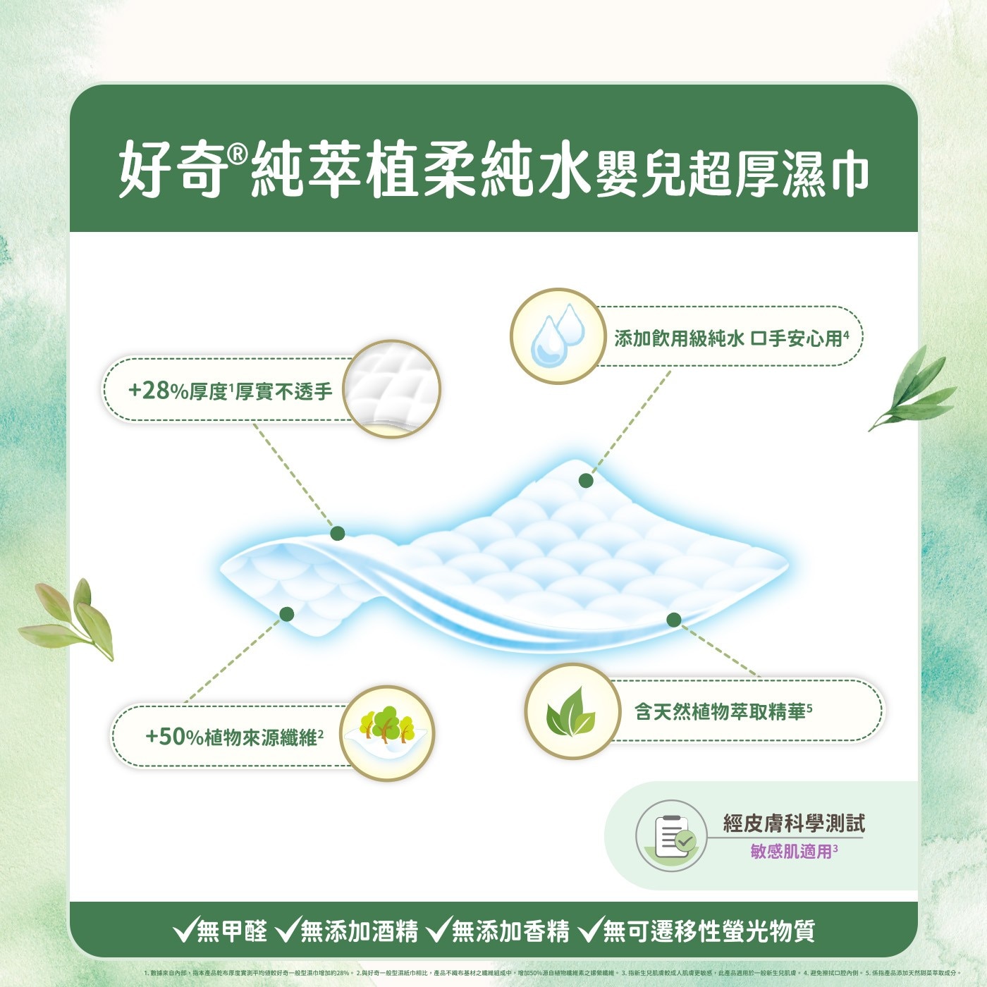 好奇純萃植柔純水嬰兒超厚濕巾 28厚度厚實不透手 添加飲用級純水口手安心用 含天然植物萃取精華5 50植物來源纖維2 經皮膚科學測試 敏感肌適用3 √無甲醛√無添加酒精無添加香精 無可遷移性螢光物質...