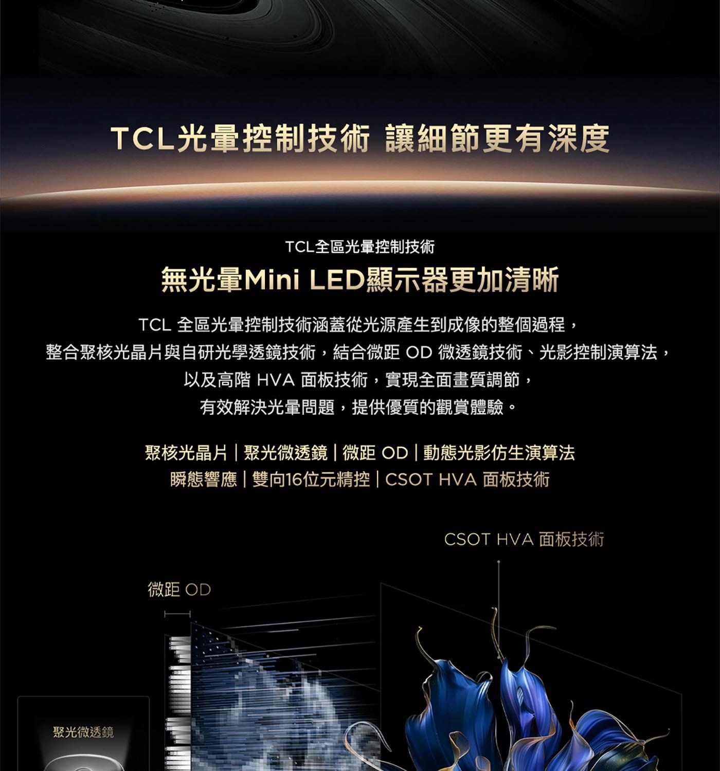 TCL 全區光暈控制技術涵蓋從光源產生到成像的整個過程, 整合聚核光晶片與自研光學透鏡技術,結合微距OD微透鏡技術、光影控制演算法, 以及高階HVA面板技術,實現全面畫質調節, 有效解決光暈問題,提供優質的觀賞體驗。