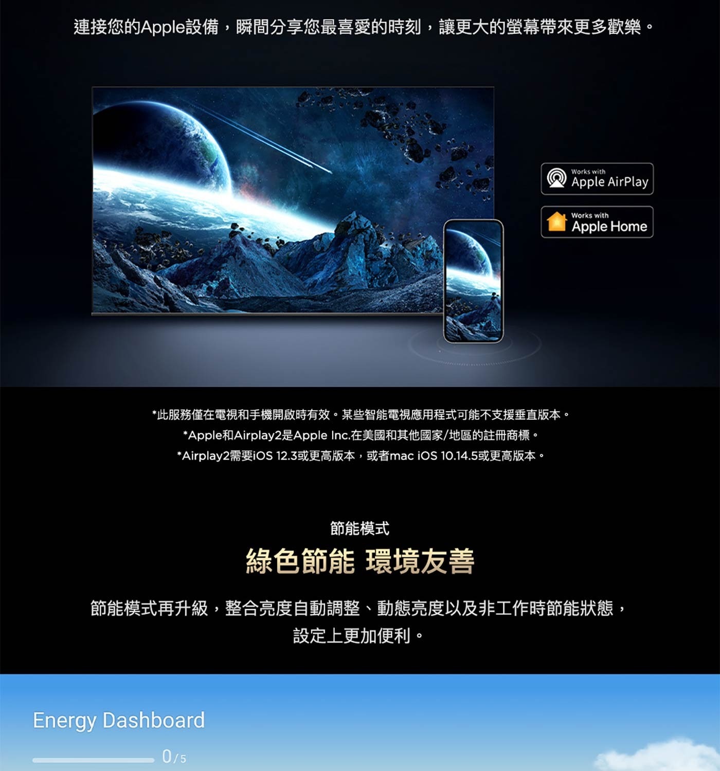 節能模式 綠色節能 環境友善 節能模式再升級,整合亮度自動調整、動態亮度以及非工作時節能狀態, 設定上更加便利。