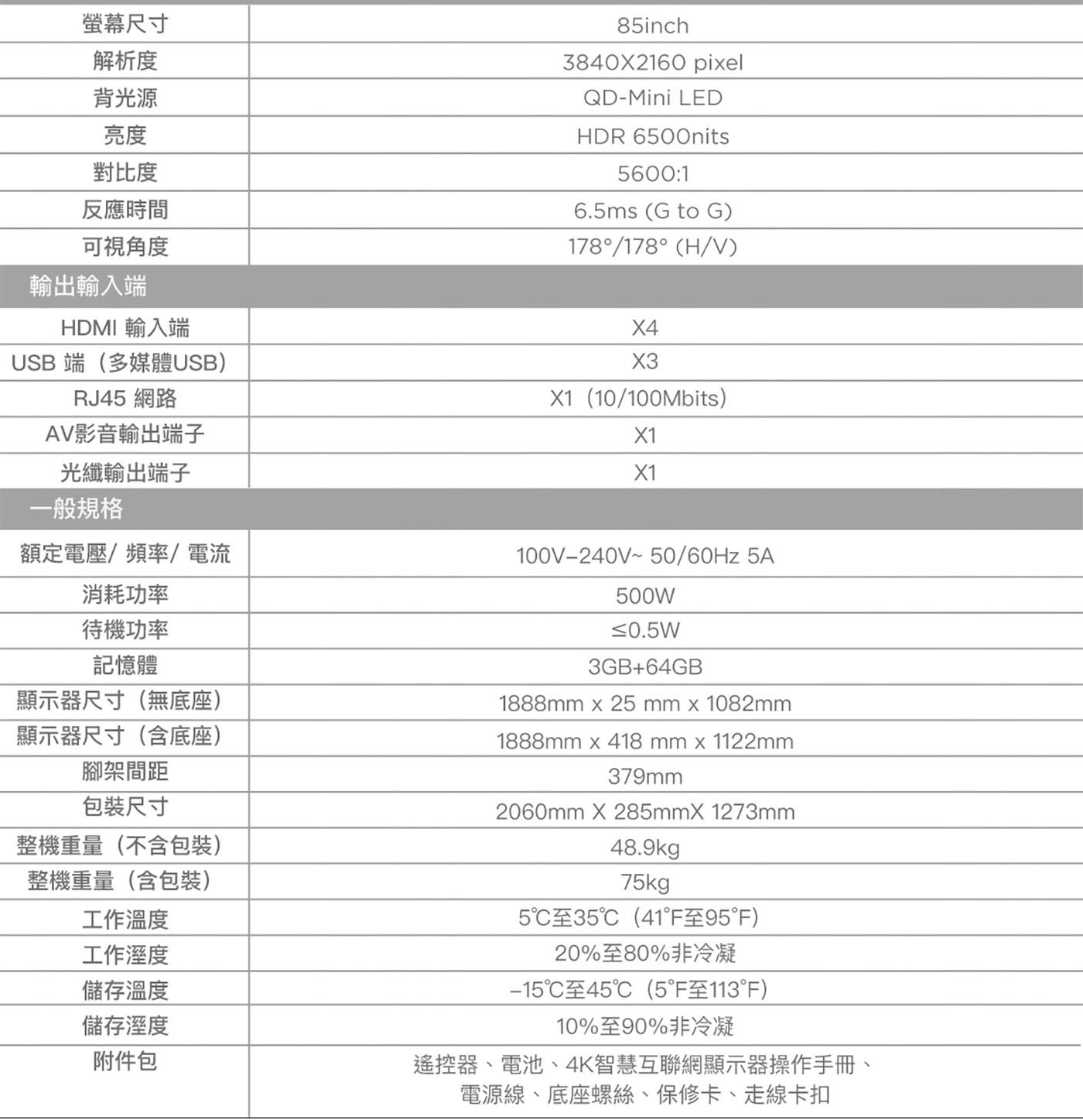 附件包 遙控器、電池、4K智慧互聯網顯示器操作手冊、 電源線、底座螺絲、保修卡、走線卡扣