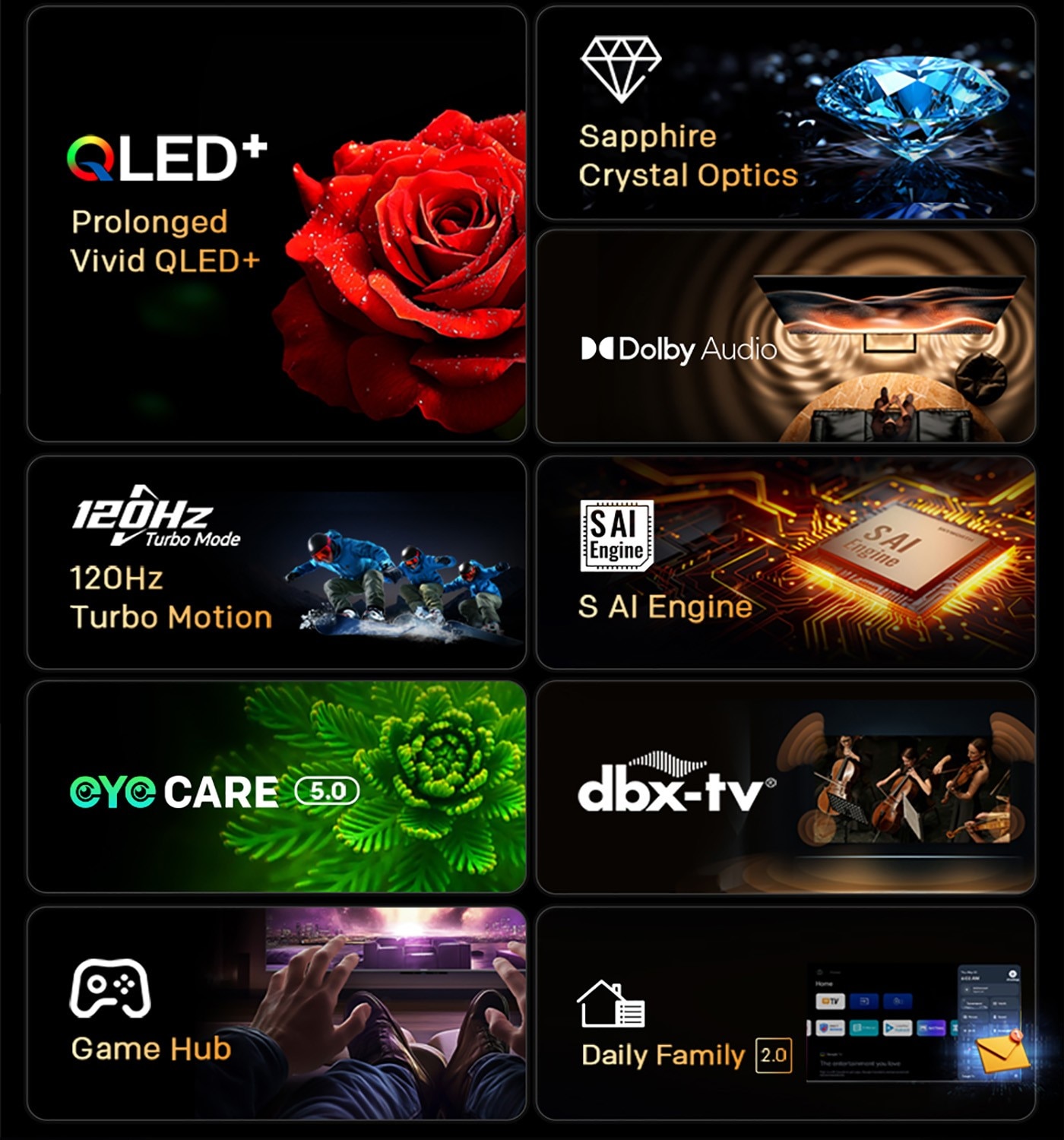 Sapphire LED+水晶光學量子點QLED+杜比音效Dolby Audio、SAI Turbo引擎120Hz動態補償、eYeCARE 5.0護眼、Game Hub遊戲中心、Daily Family 2.0智慧家庭