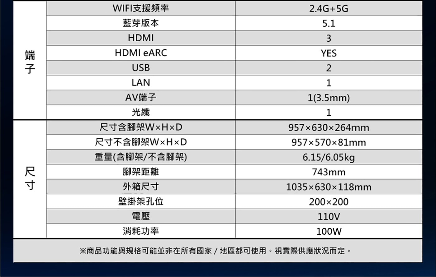 尺寸957x570x81mm不含腳架，6.05kg重量，VESA200x200壁掛，110V電源規格