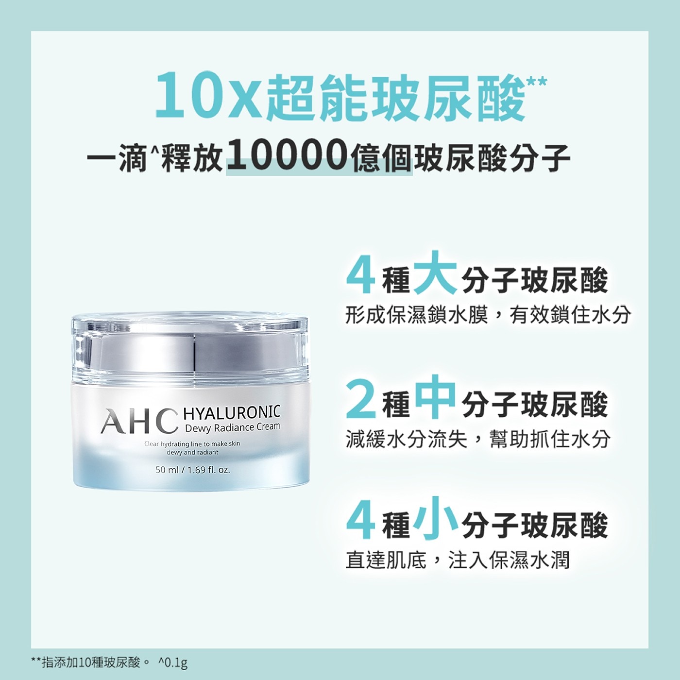 10X超能玻尿酸 一滴釋放億個玻尿酸分子 AHCHYALURONIC Radiance Cream Clear hydrating line to make skin dewy and