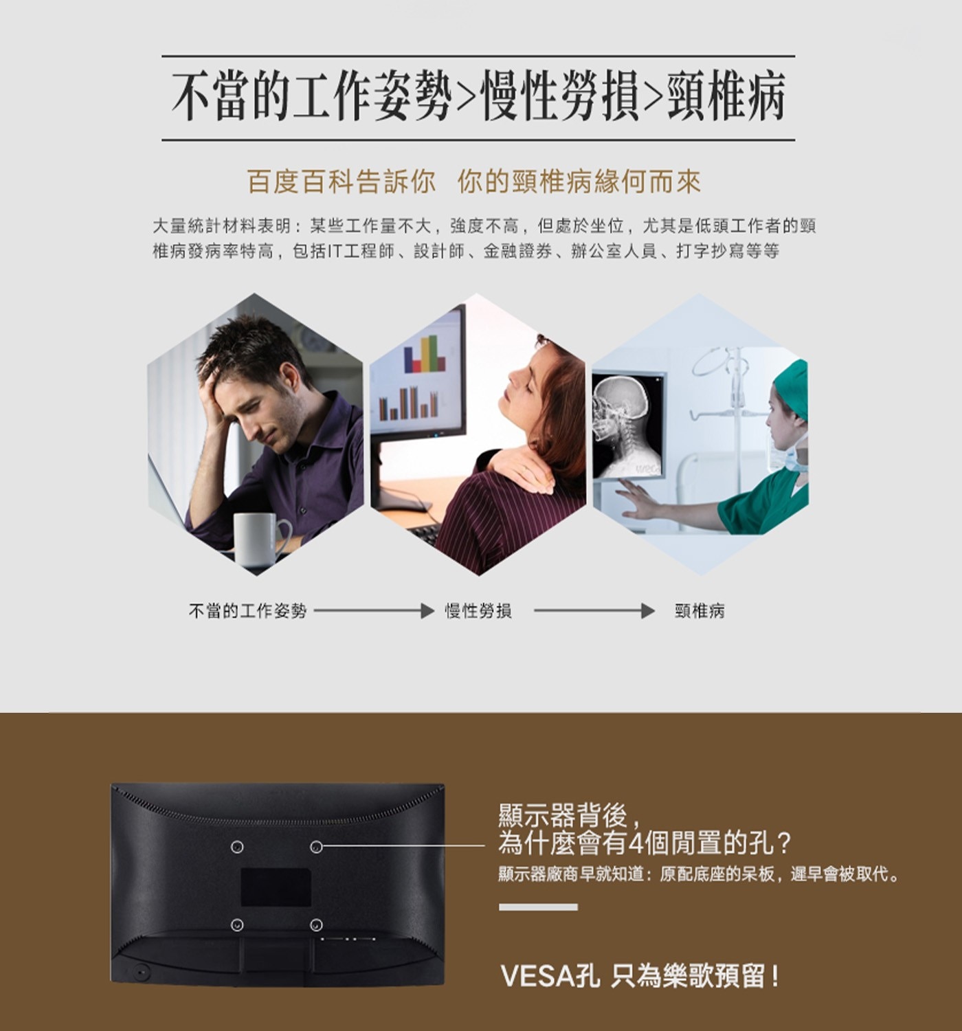 不當的工作姿勢慢性勞損頸椎病 百度百科告訴你 你的頸椎病緣何而來 大量統計材料表明:某些工作量不大