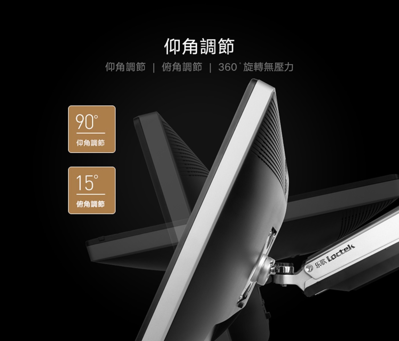 90° 仰角調節 15° 俯角調節 俯角調節 360°旋轉無壓力 2 乐歌 Loctek