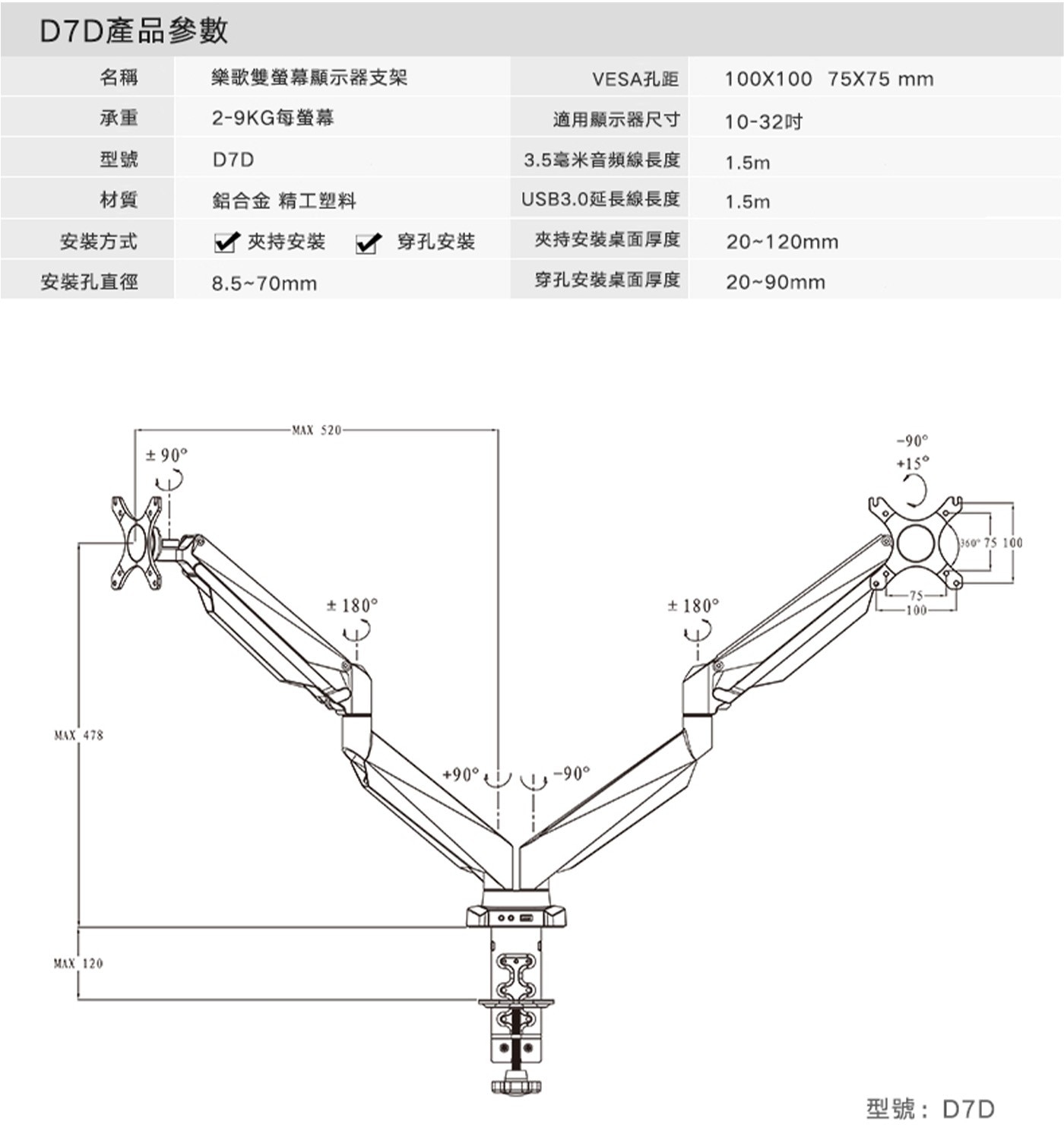 D7D產品參數 名稱 樂歌雙螢幕顯示器支架 VESA孔距 承重 2-9KG每螢幕 適用顯示器尺寸