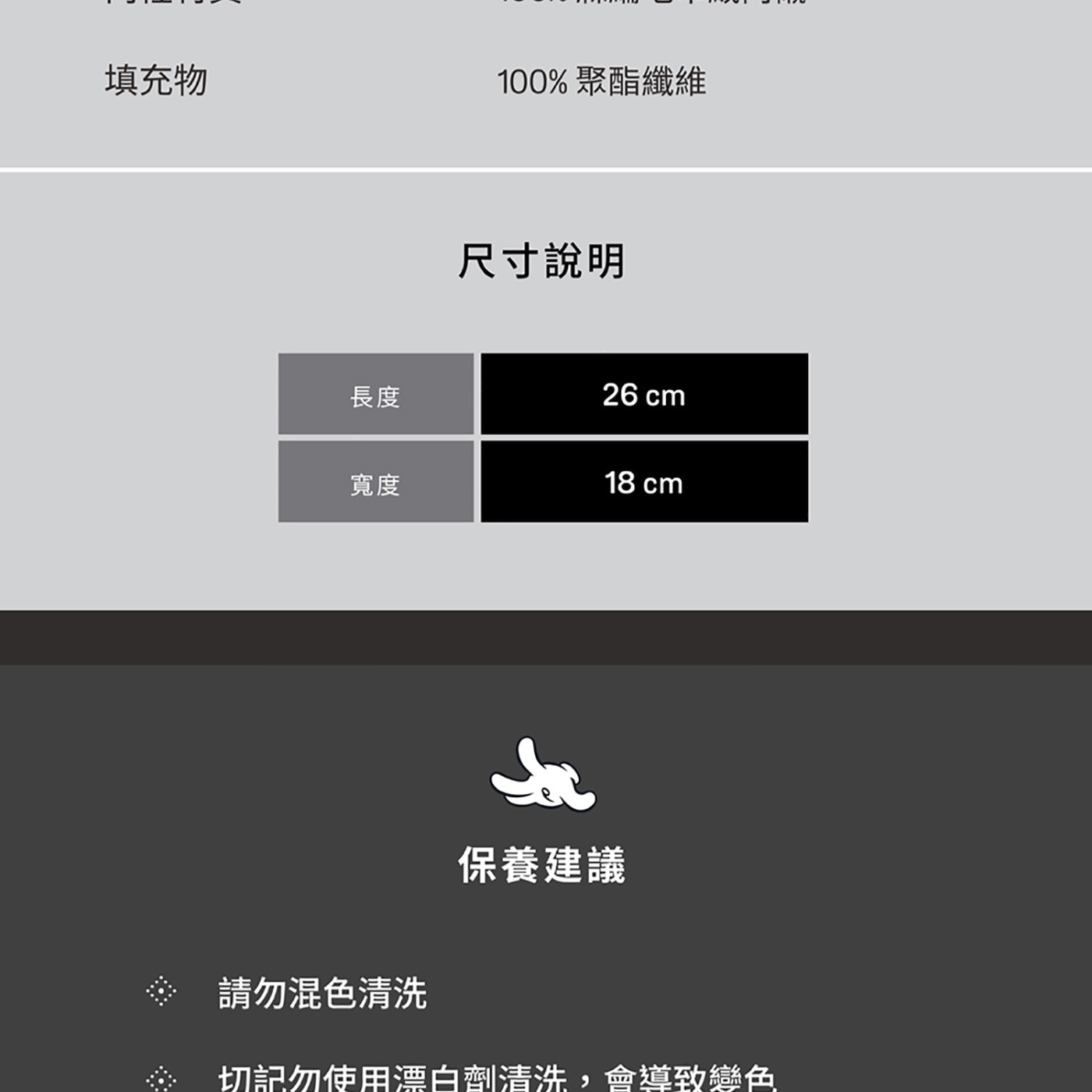 每1件設計都展現了米奇標誌性的符號,無論是圖騰或是充滿童趣的蓋子手把設計。