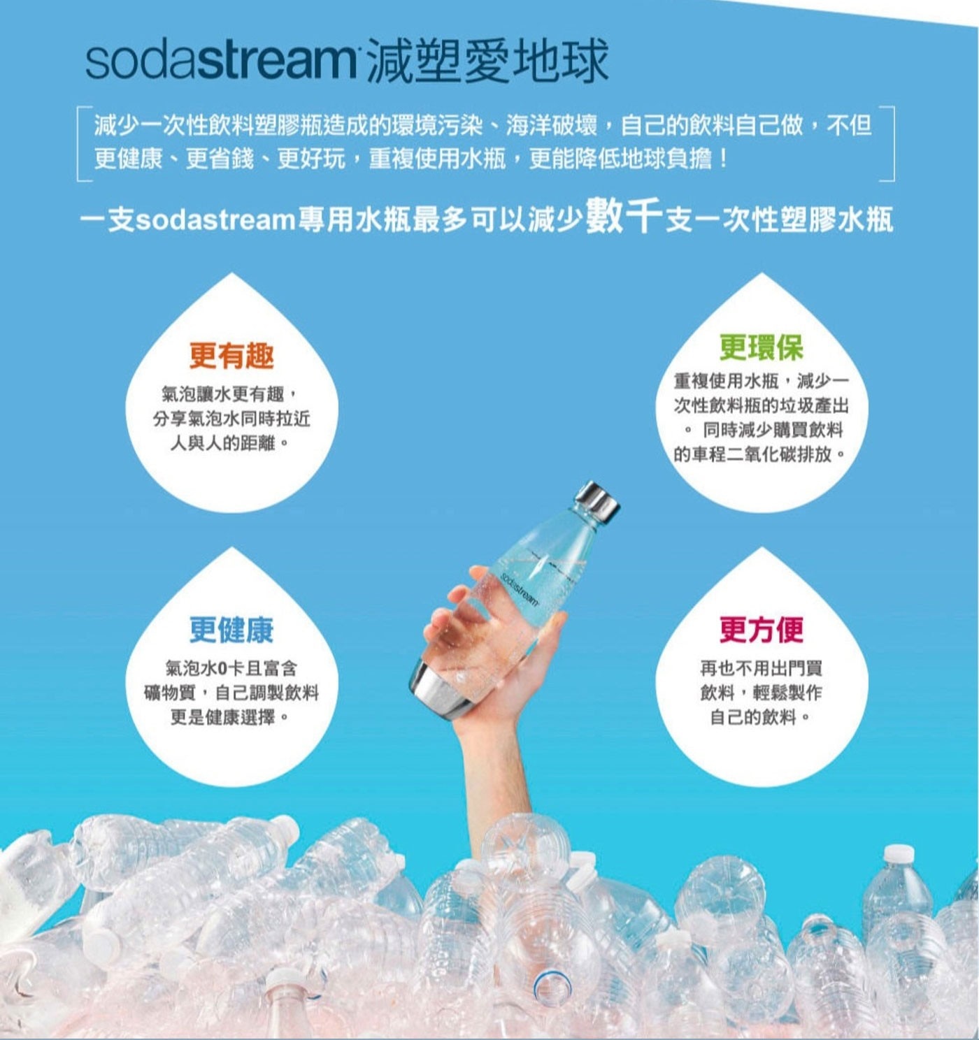 好口感讓你愛上喝水,加速新陳代謝