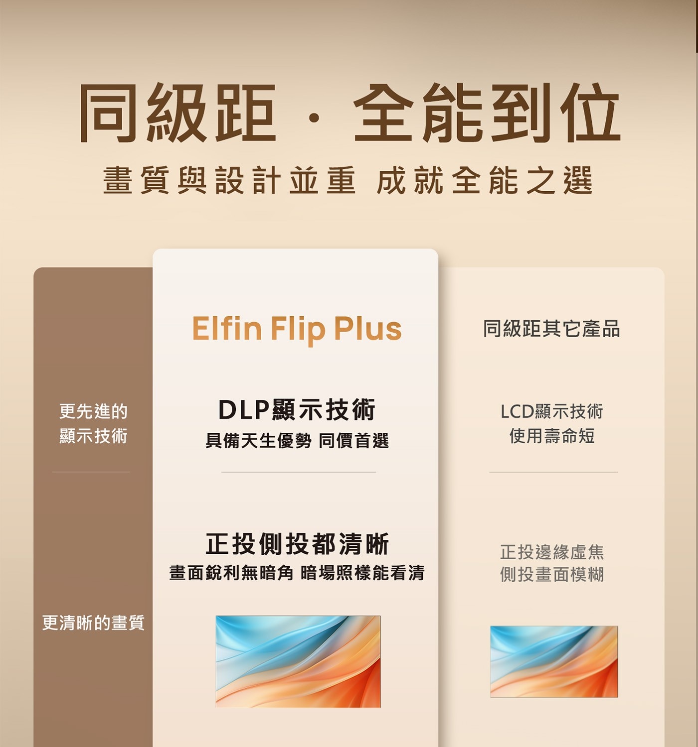 同級距·全能到位 畫質與設計並重 成就全能之選