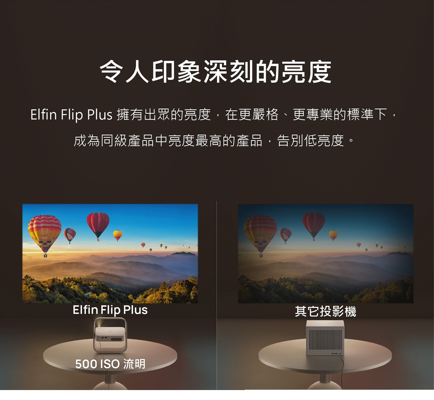 令人印象深刻的亮度 Elfin Flip Plus 擁有出眾的亮度,在更嚴格、更專業的標準下, 成為同級產品中亮度最高的產品,告別低亮度。
