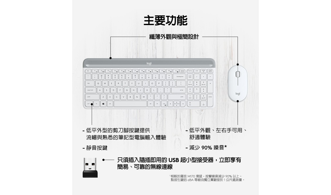 主要功能 纖薄外觀與極簡設計 logi exc no 12, 13 a 15 16 18 19
