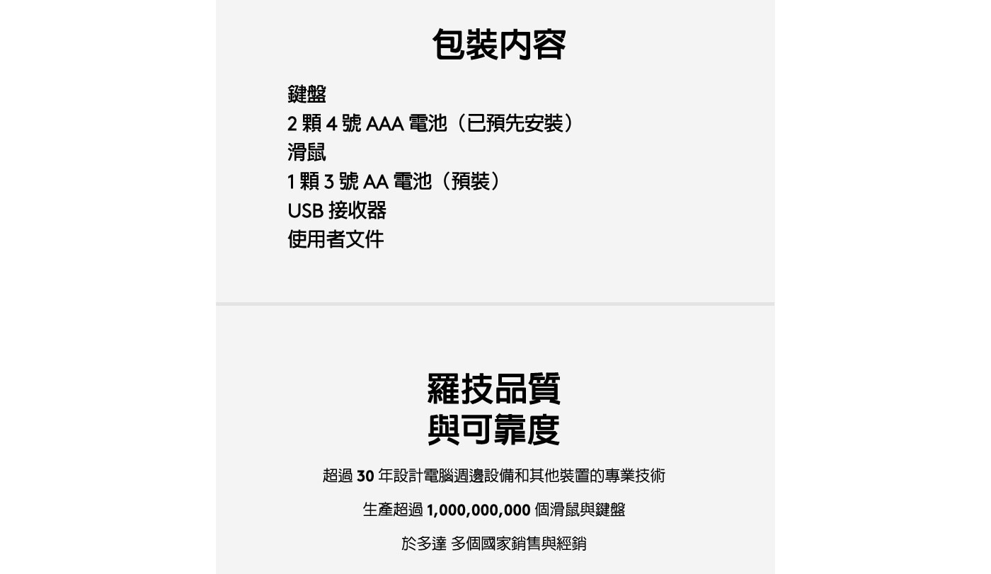 鍵盤 包裝内容 2顆4號AAA電池已預先安裝 滑鼠 1顆3號AA電池預裝 USB 接收器