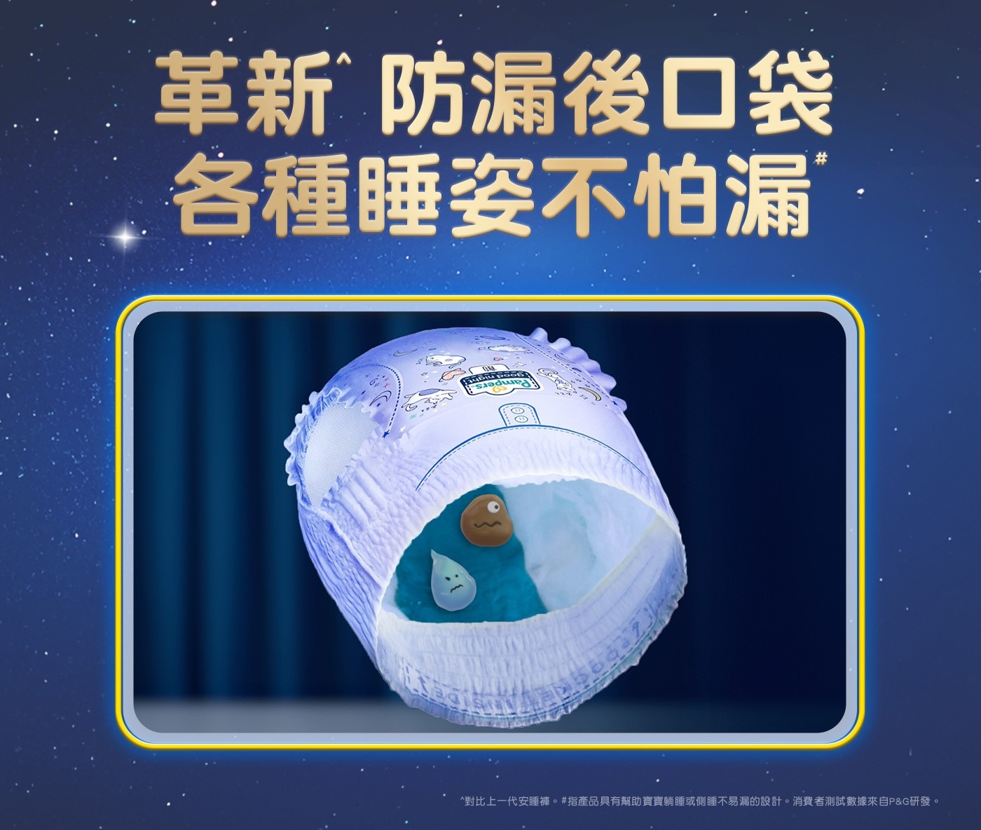 革新防漏後口袋 各種睡姿不怕漏 對比上一代安睡褲。指產品具有幫助寶寶躺睡或側睡不易漏的設計。消費者測試數據來自PG研發。