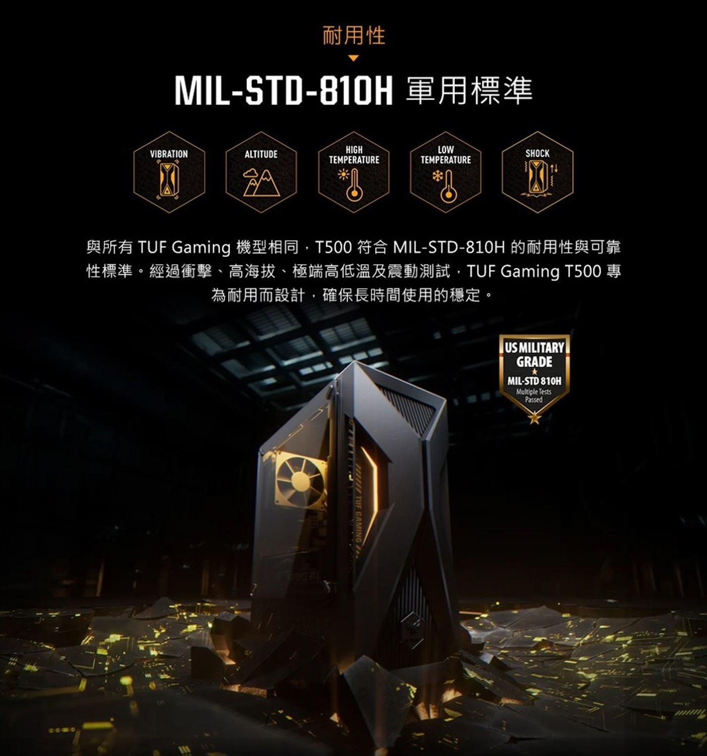 耐用性 MIL-STD-810H 軍用標準 HIGH LOW VIBRATION