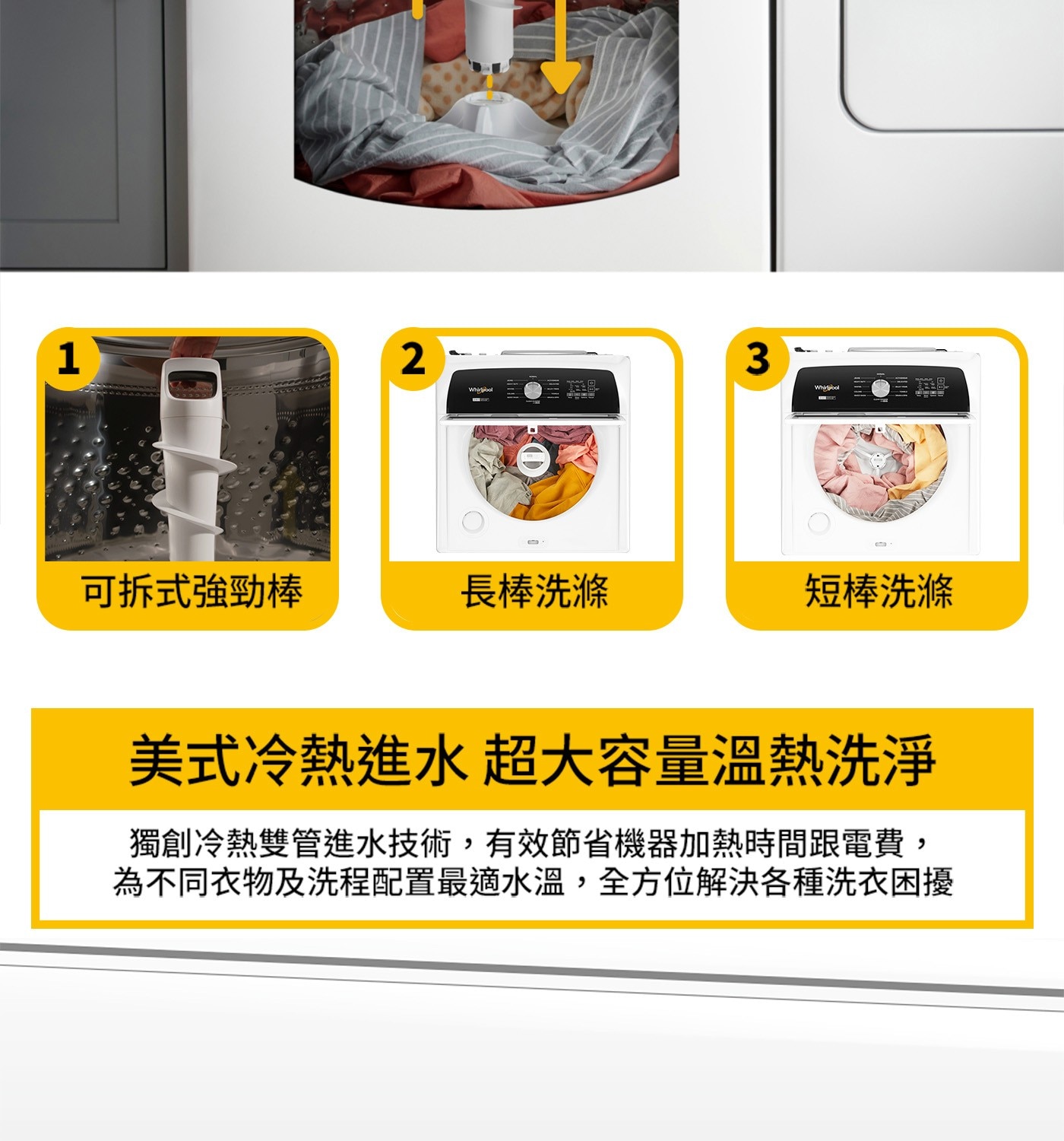 Whirpool 可拆式強勁棒 長棒洗滌 短棒洗滌 美式...超大容量溫熱洗淨 獨創冷熱雙管進水技術,有效節省機器加熱時間跟電費, 為不同衣物及洗程配置最適水溫,全方位解決各種洗衣困擾