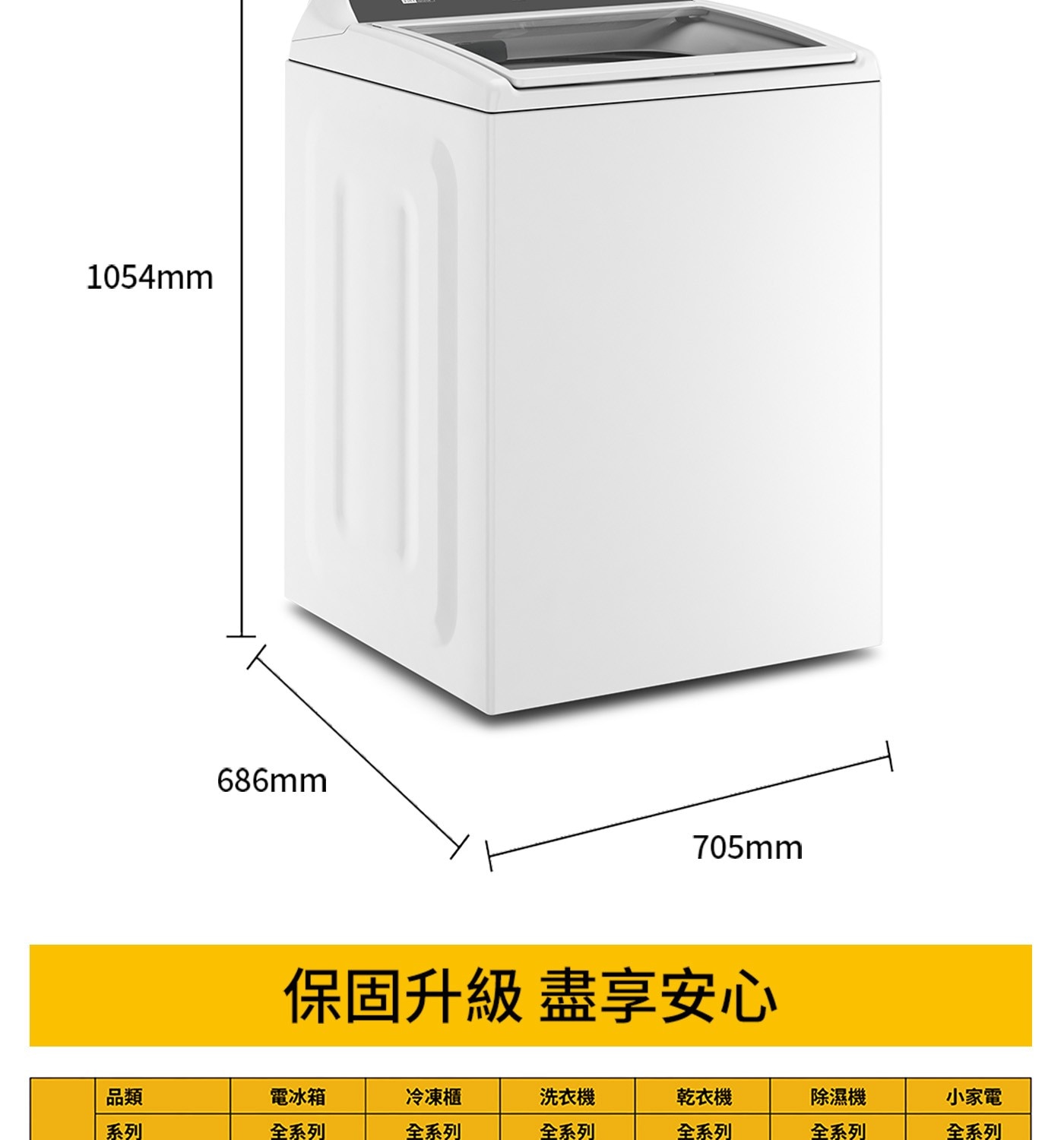 1054mm 686mm 705mm 保固升級 盡享安心 品類 電冰箱 冷凍櫃 洗衣機 乾衣機 除濕機 小家電 系列 全系列