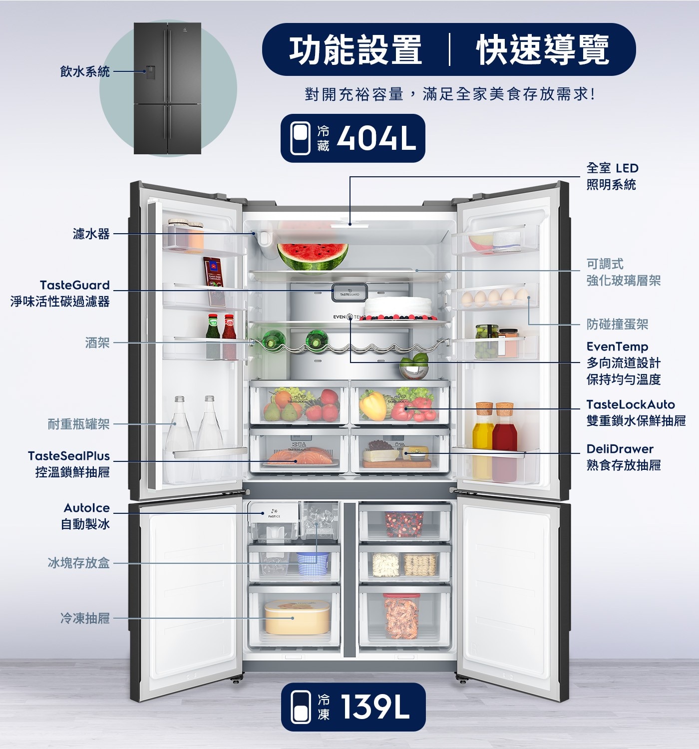 飲水系統 功能設置 快速導覽 對開充裕容量,滿足全家美食存放需求! 藏 404L 濾水器