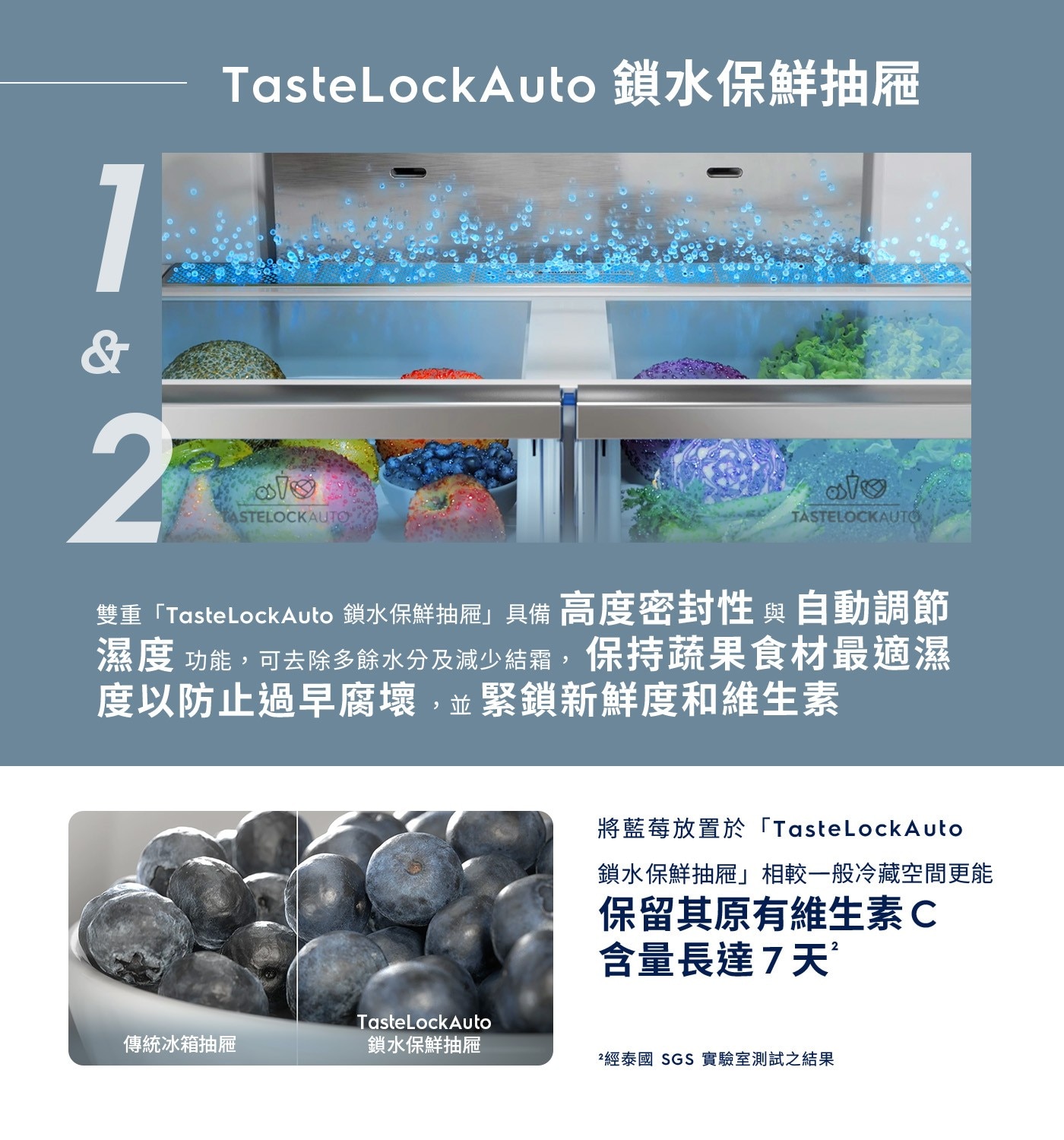 7 2 TasteLockAuto 鎖水保鮮抽屜 STELOCKAUTO asto