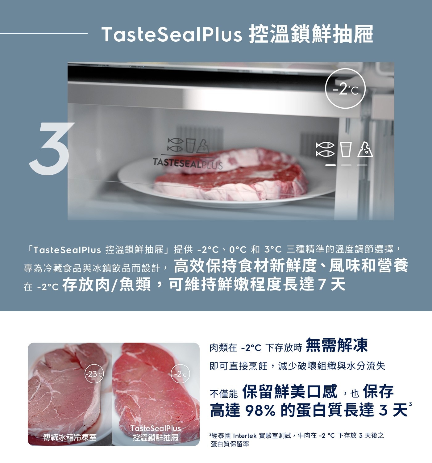 3 TasteSealPlus 控溫鎖鮮抽屜 -2°c TASTESEALPLUS