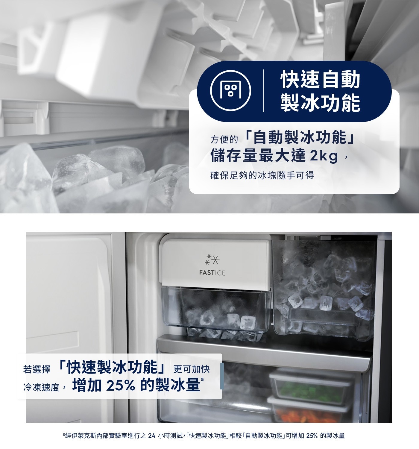 快速自動 00 製冰功能 方便的「自動製冰功能」 儲存量最大達 2kg, 確保足夠的冰塊隨手可得