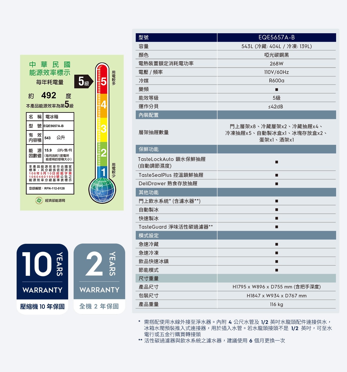 中華民國 能源效率標示 每年耗電量 5級 / 約492 度 本產品能源效率為第1級 名稱 電冰箱