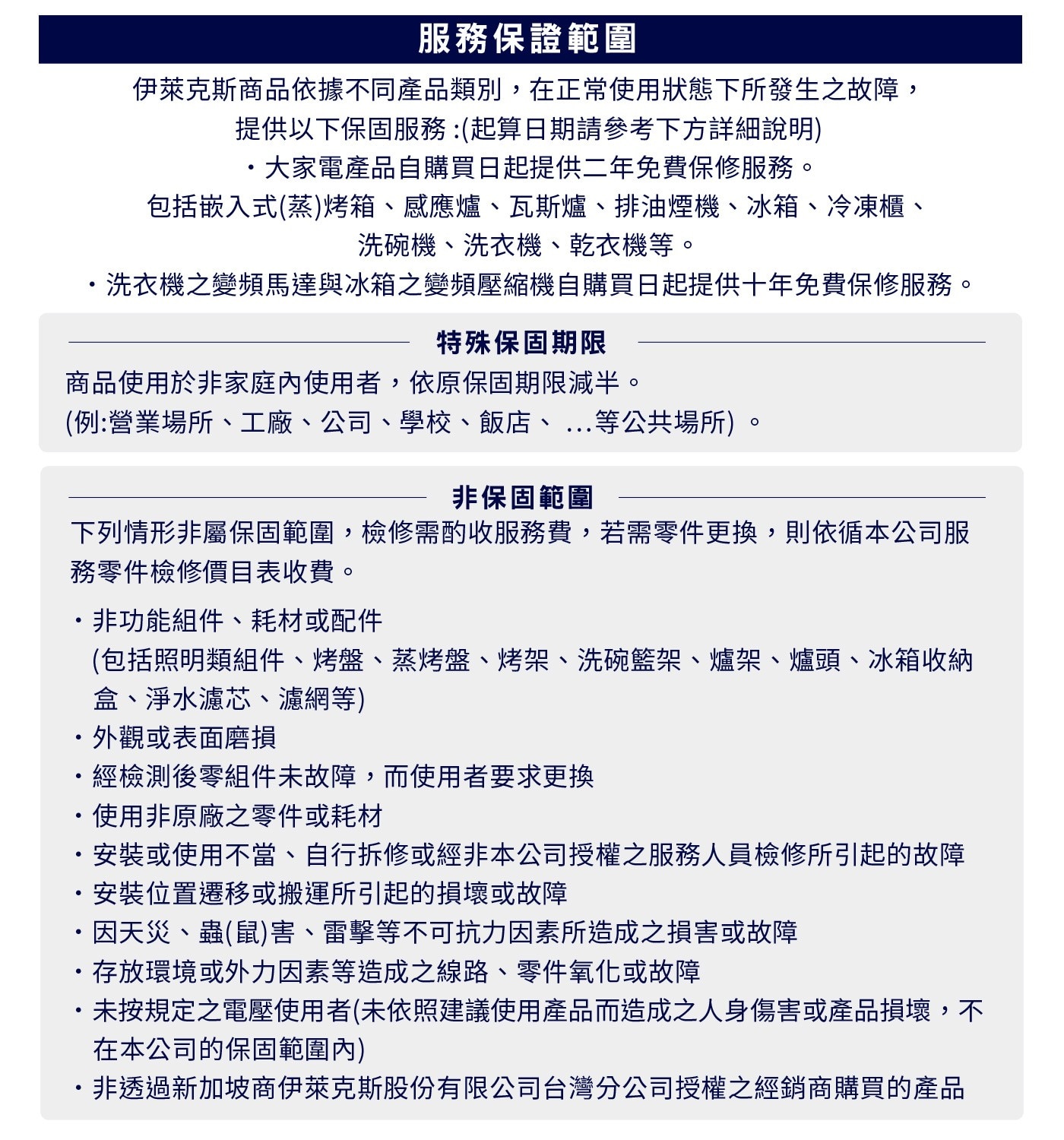 服務保證範圍 伊萊克斯商品依據不同產品類別,在正常使用狀態下所發生之故障,