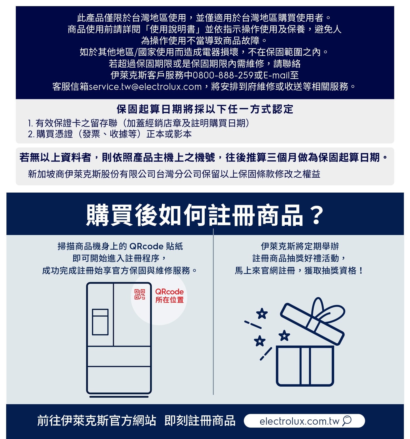 此產品僅限於台灣地區使用,並僅適用於台灣地區購買使用者。 商品使用前請詳閱「使用說明書」並依指示操
