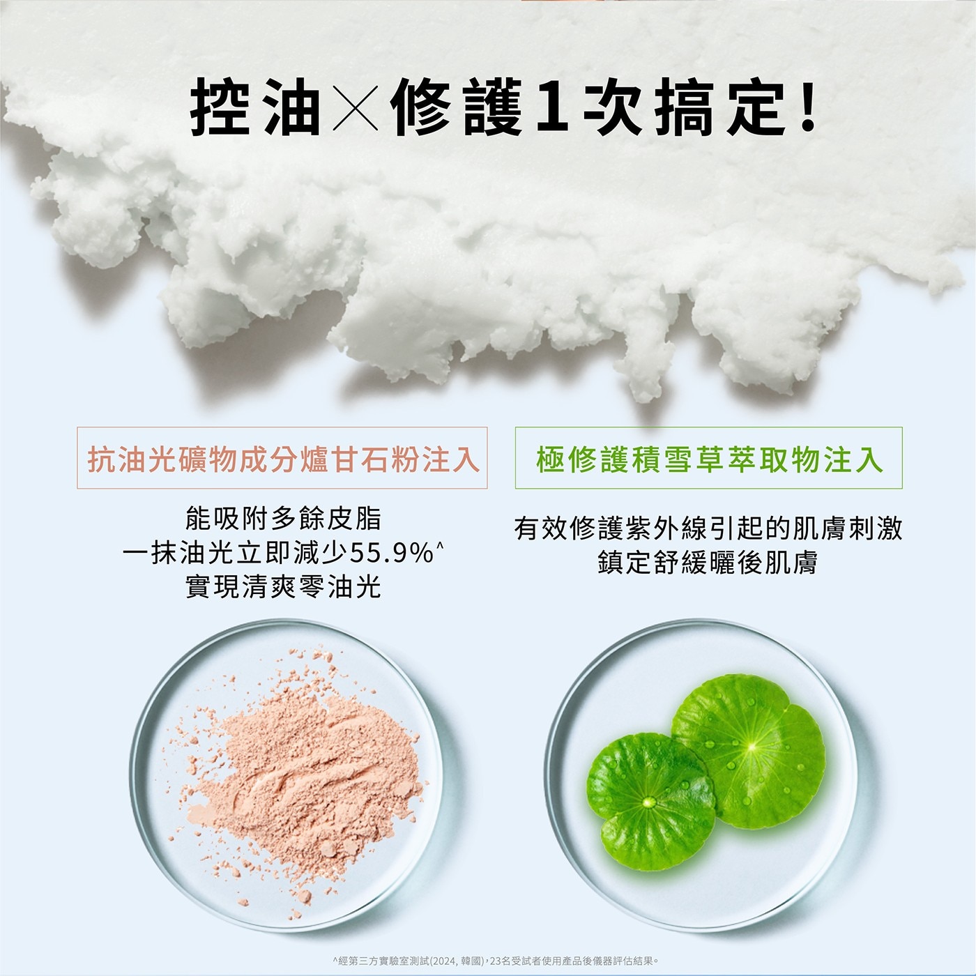 控油/修護1次搞定! 抗油光礦物成分爐甘石粉注入 極修護積雪草萃取物注入 能吸附多餘皮脂 一抹油光立即減少55.