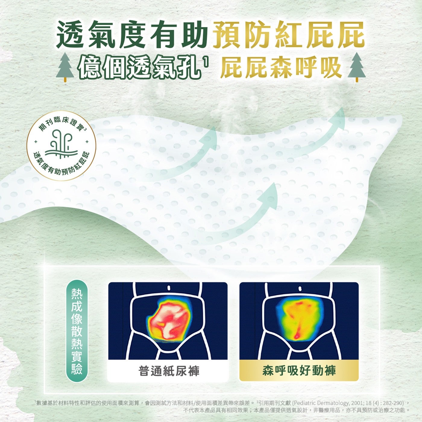 透氣度有助預防紅屁屁 億個透氣孔 屁屁森呼吸个 雄利臨床認證證 显 登實3 透氣度有创 防紅匠 熱成像散熱實驗 普通紙尿褲 森呼吸好動褲 數據基於材料特性和評估的使用面積來測算...