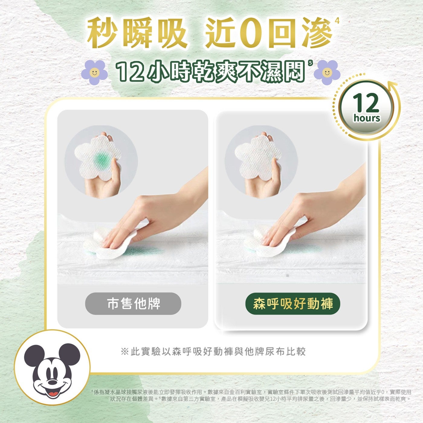 秒瞬吸 近O回滲 12小時乾爽不濕閱 市售他牌 森呼吸好動褲 此實驗以森呼吸好動褲與他牌尿布比較 hours 係指凝水晶球接觸尿液後能立即發揮吸收作用