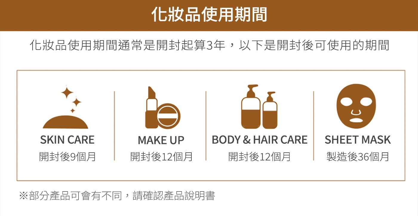化妝品使用期間 化妝品使用期間通常是開封起算3年...