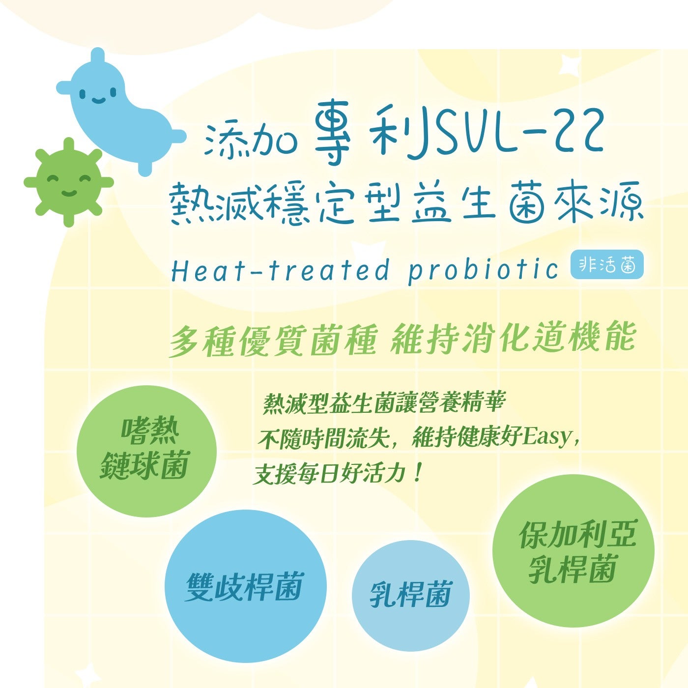 添加專利SUL-22 熱滅穩定型益生菌來源 Heat-treated probiotic 非活菌多種優質菌種維持消化道機能熱滅型益生菌讓營養精華嗜熱不隨時間流失,維持健康好Easy, 鏈球菌支援每日好活力! 保加利亞雙歧桿菌乳桿菌乳桿菌