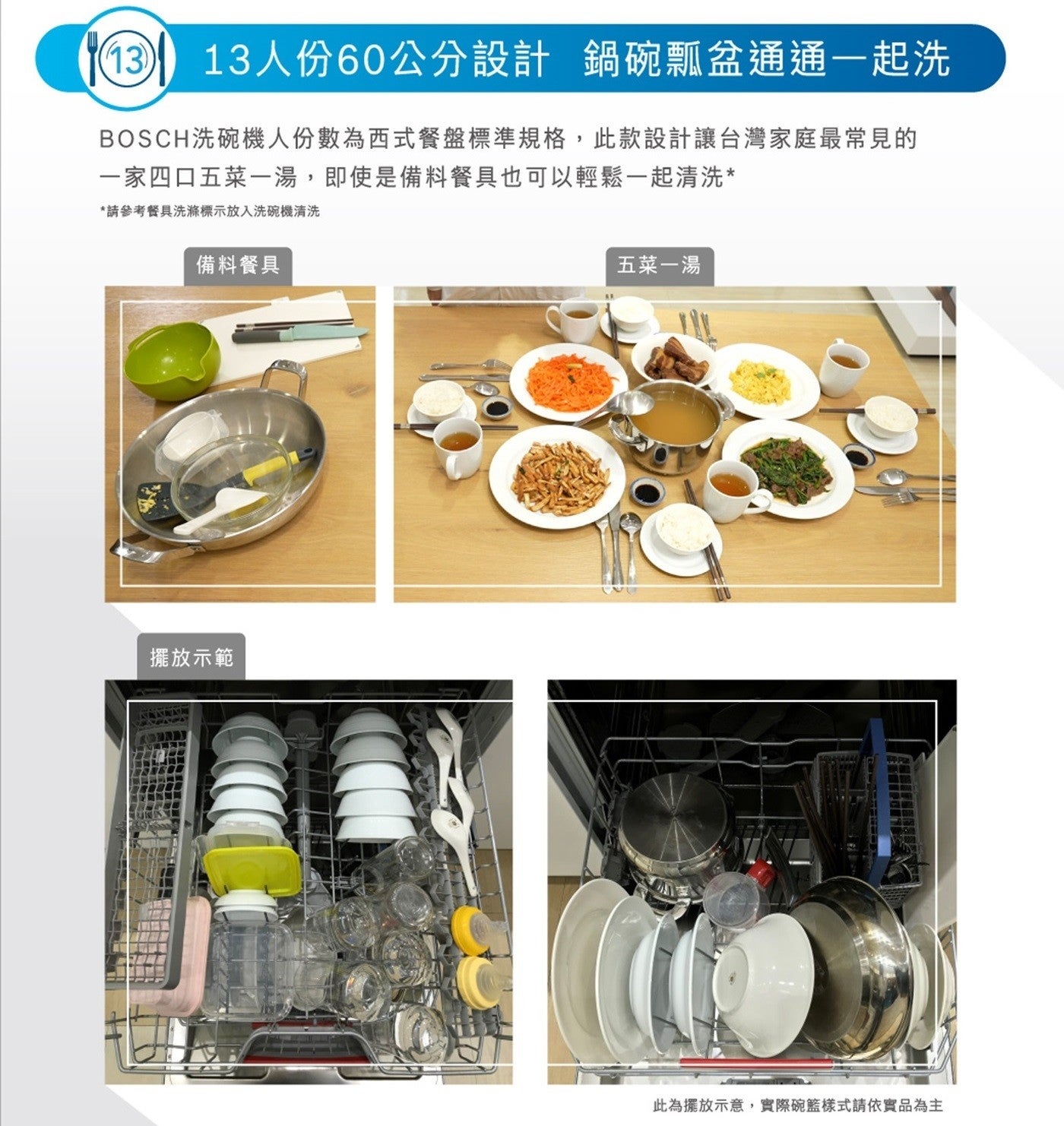 13 E 13人份60 cm設計 鍋碗瓢盆通通1起洗 BOSCH洗碗機人份數為西式餐盤標準規格,此款
