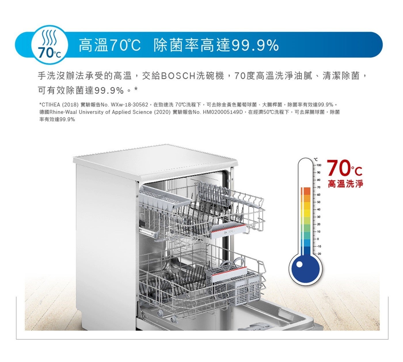 SSSS 高溫70°C 除菌率高達99.9 70°c 手洗沒辦法承受的高溫,交給BOSCH洗碗機,