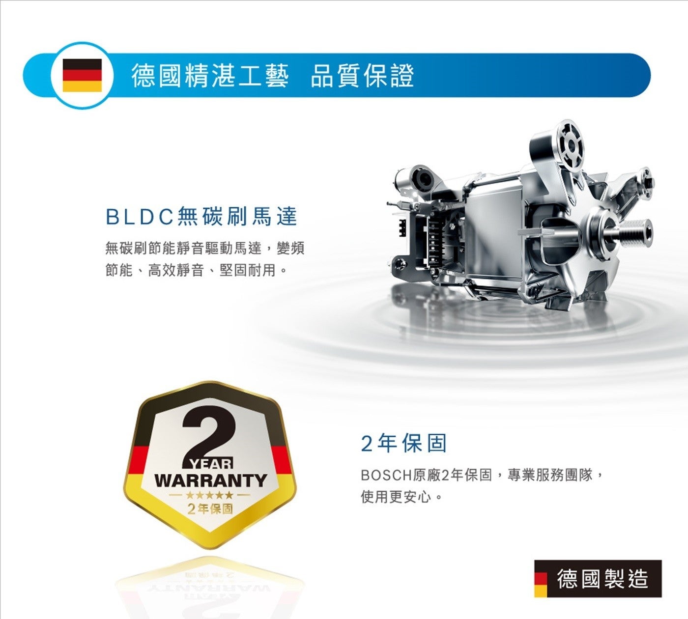 德國精湛工藝 品質保證 BLDC無碳刷馬達 無碳刷節能靜音驅動馬達,變頻
