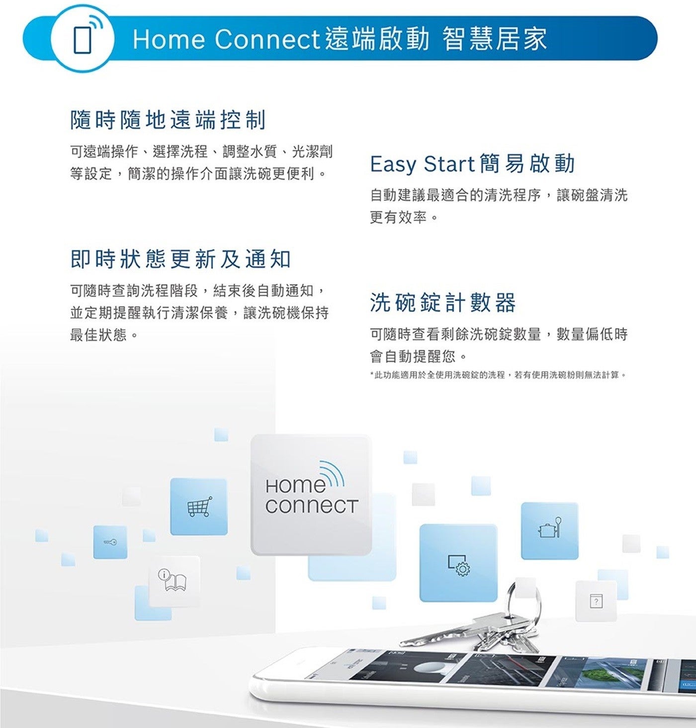 口 Home Connect遠端啟動智慧居家 隨時隨地遠端控制 可遠端操作、選擇洗程、調整水質、光