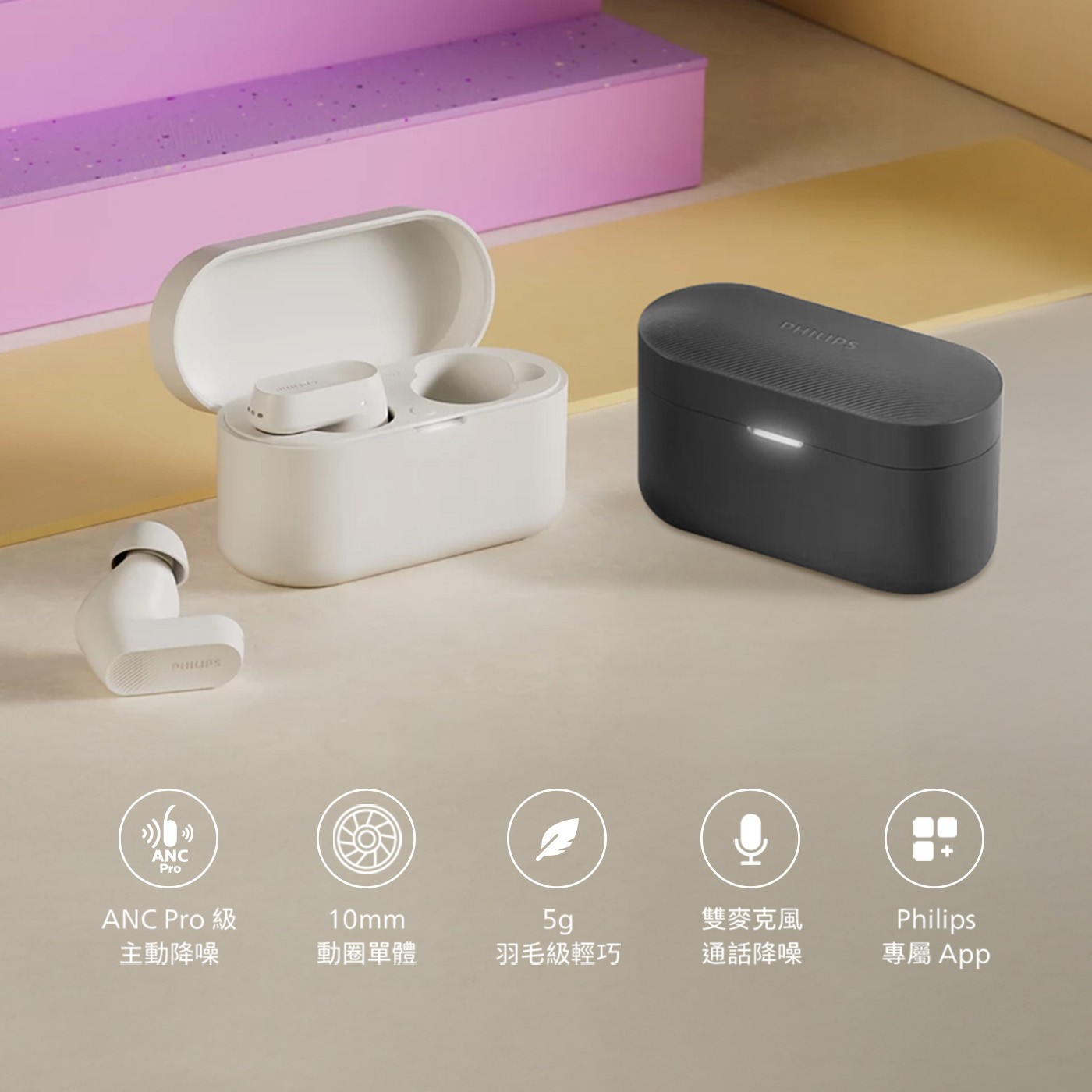 ANC Pro 級 10mm 5g 雙麥克風 Philips 主動降噪 動圈單體 羽毛級輕巧 通話降噪 專屬App