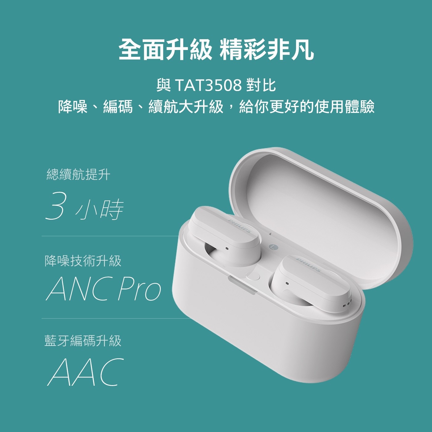 全面升級 精彩非凡 與TAT3508對比 降噪、編碼、續航大升級,給你更好的使用體驗