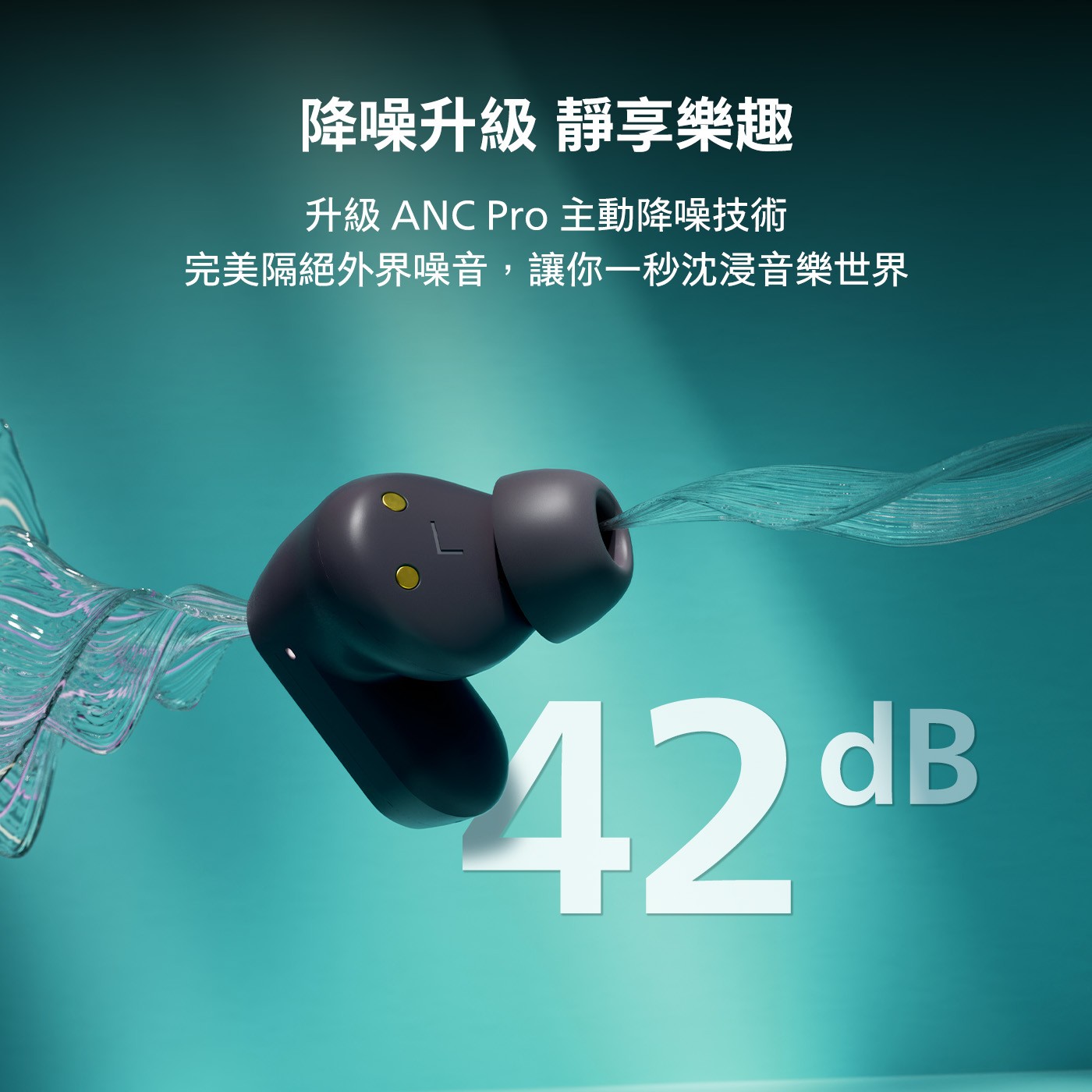 降噪升級 靜享樂趣 升級ANC Pro 主動降噪技術 完美隔絕外界噪音,讓你1秒沈浸音樂世界