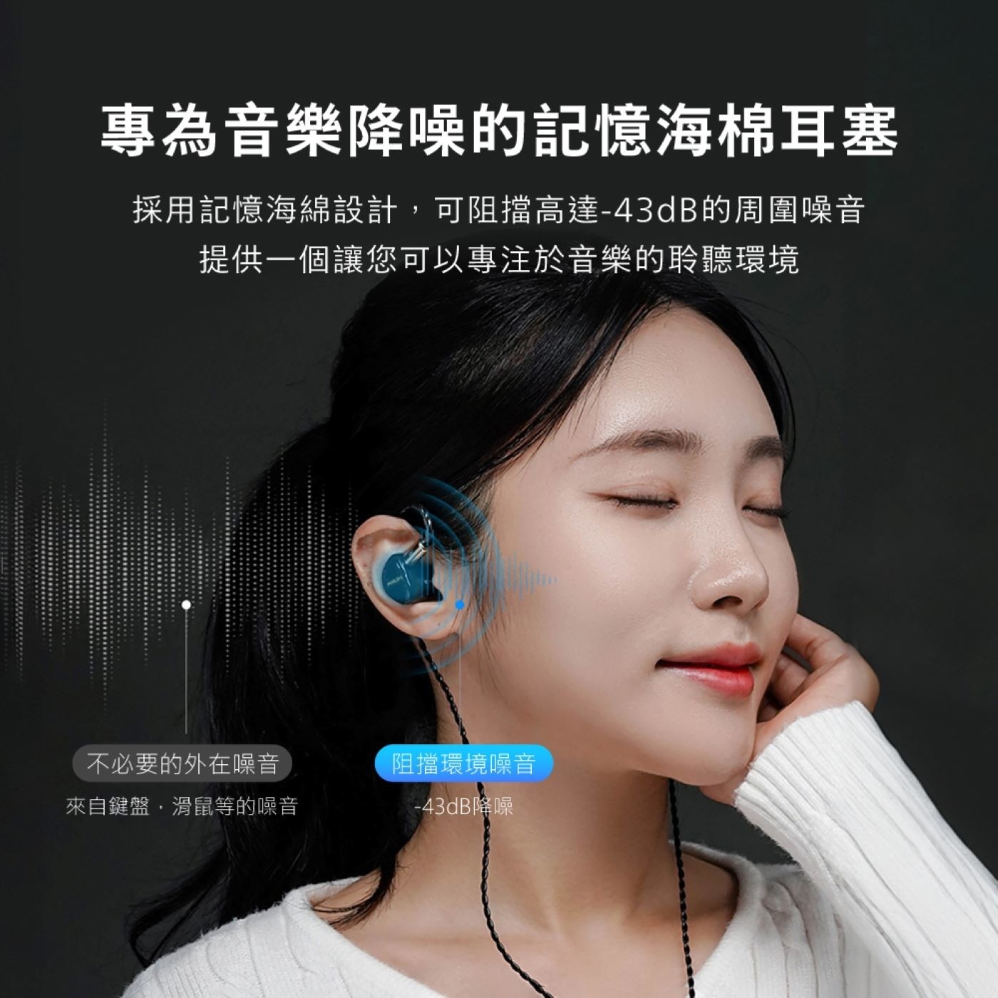 專為音樂降噪的記憶海棉耳塞 採用記憶海綿設計,可阻擋高達-43dB的周圍噪音