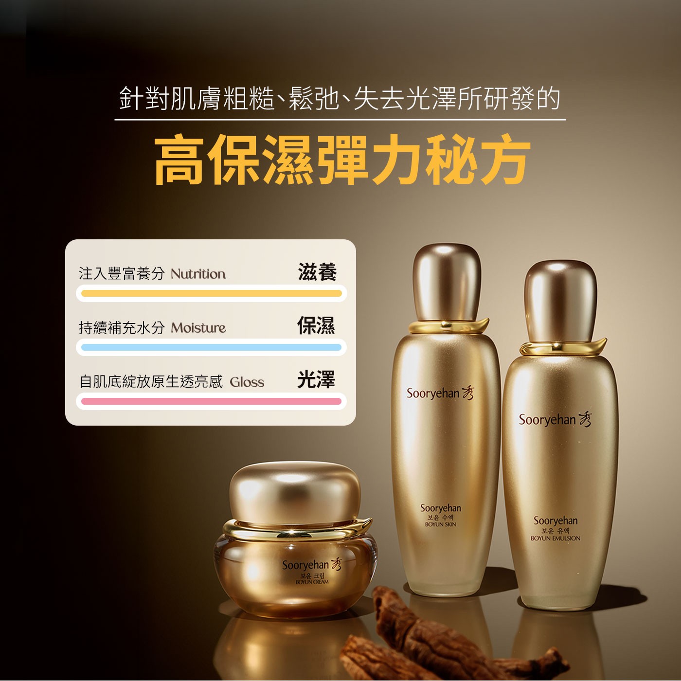 針對肌膚粗糙、鬆弛、失去光澤所研發的 高保濕彈力秘方 注入豐富養分 Nutrition 滋養 持續補充水分 Moisture 保濕 自肌底綻放原生透亮感 Gloss 光澤 Sooryehan 보윤