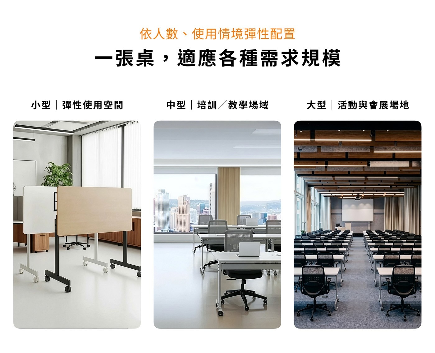 依人數、使用情境彈性配置 一張桌,適應各種需求規模 小型彈性使用空間 中型培訓/教學場域 大型活動與會展場地 1.