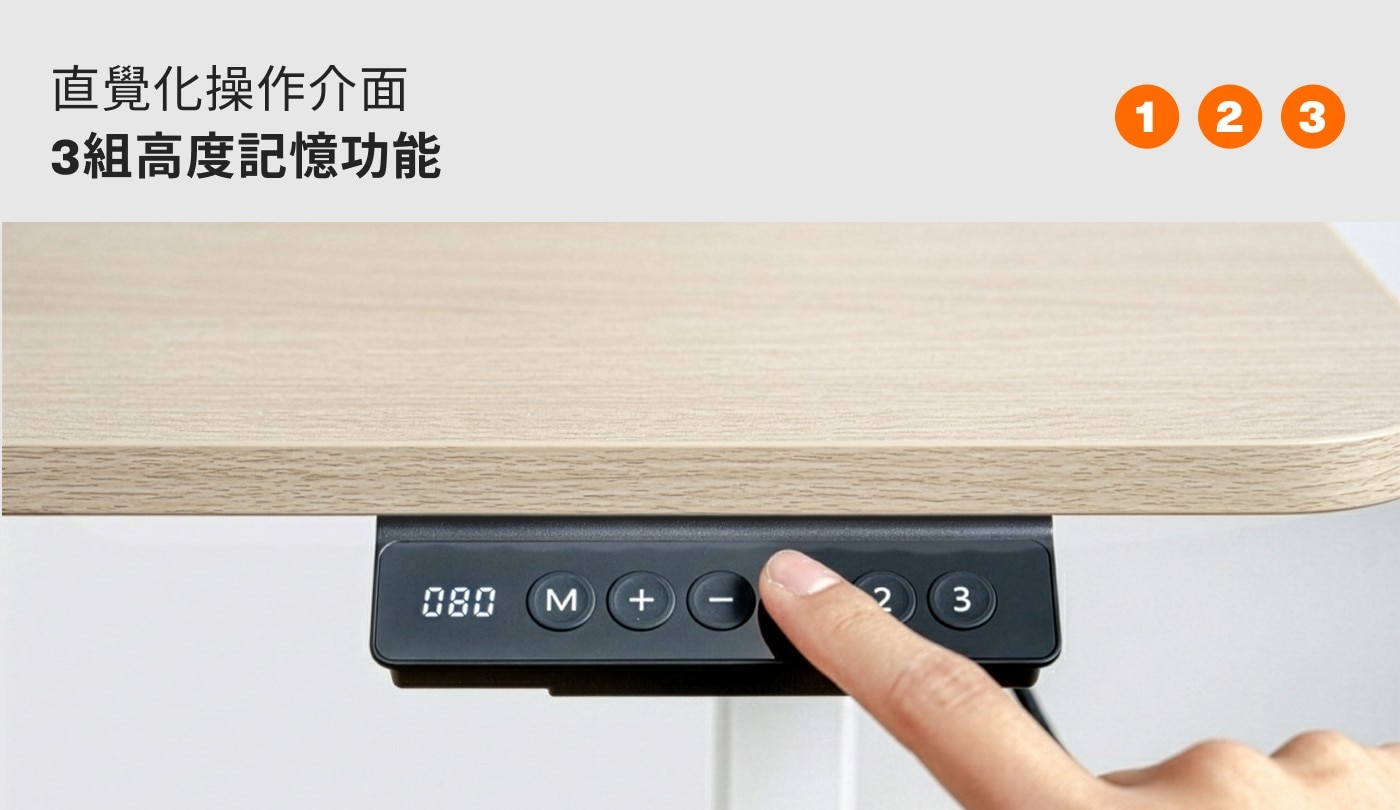 直覺化操作介面 3組高度記憶功能 1 080 M + 3 2