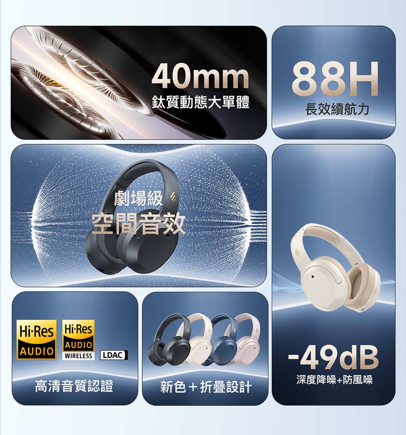 40mm 88H 鈦質動態大單體 長效續航力